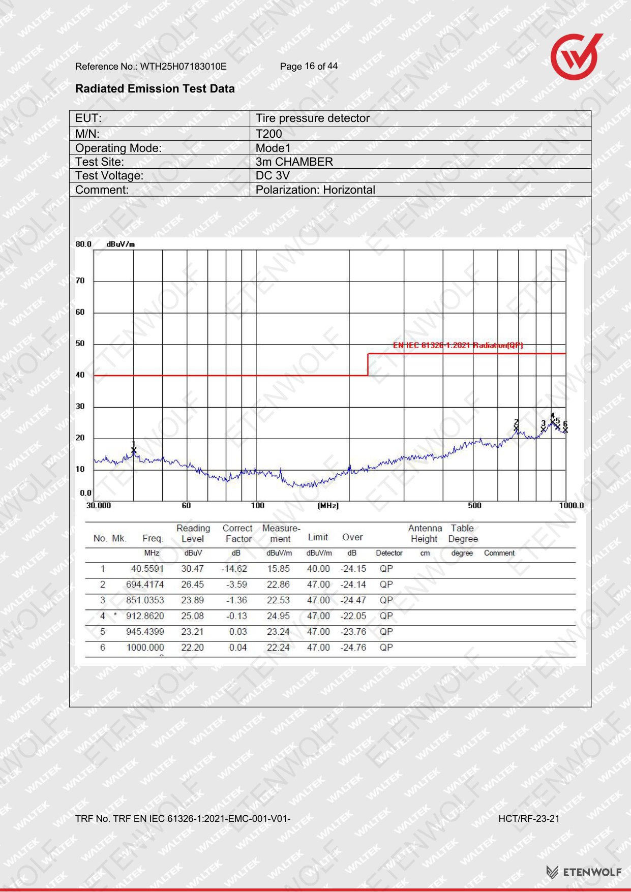 Document Page 16