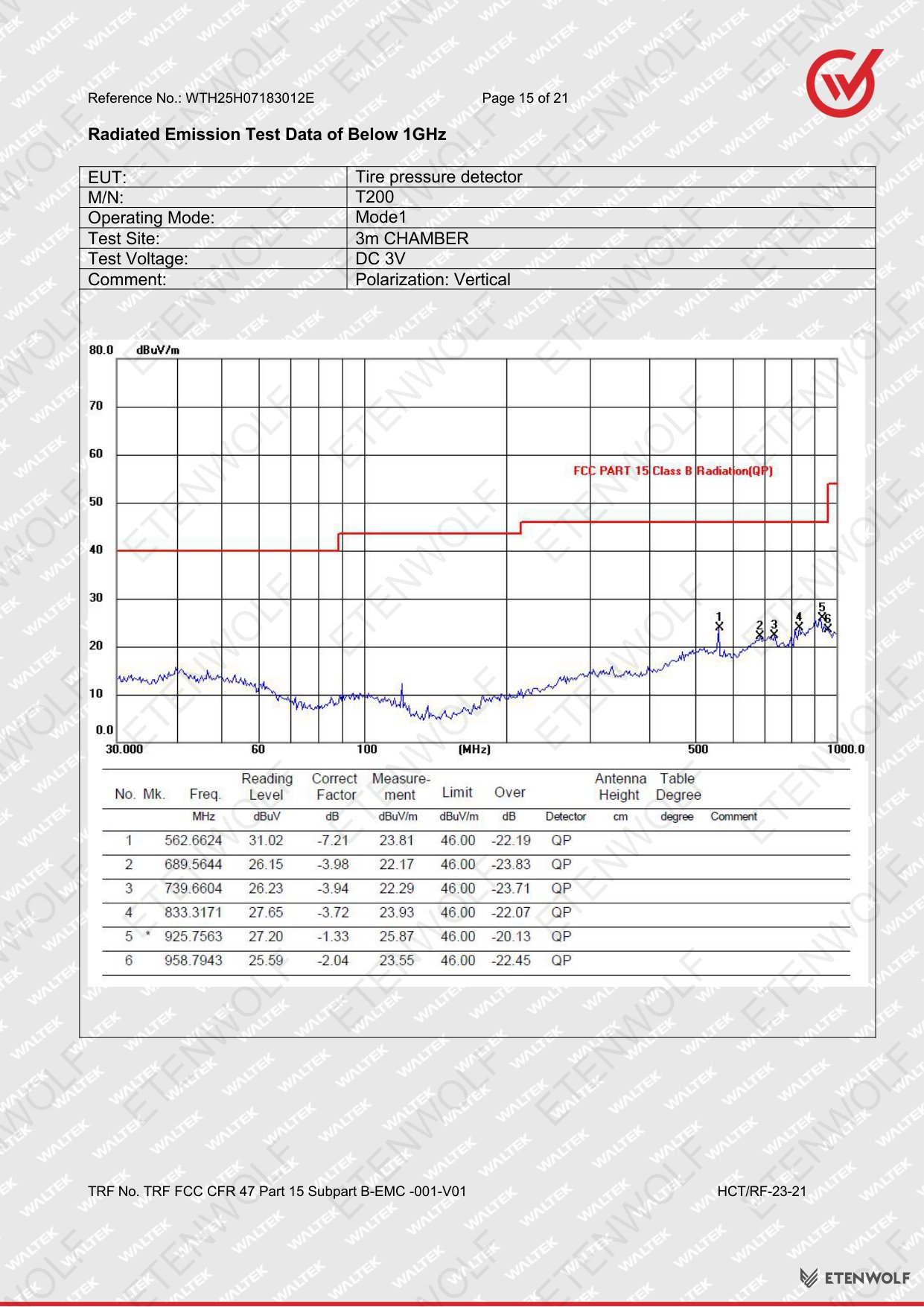 Document Page 15