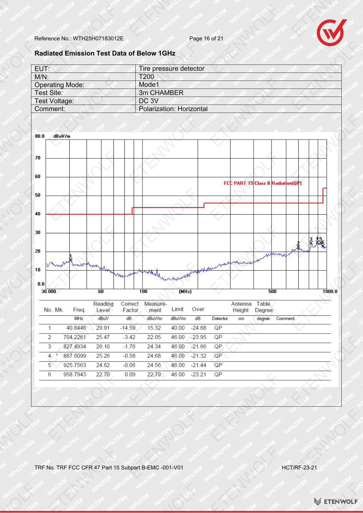 Document Page 16