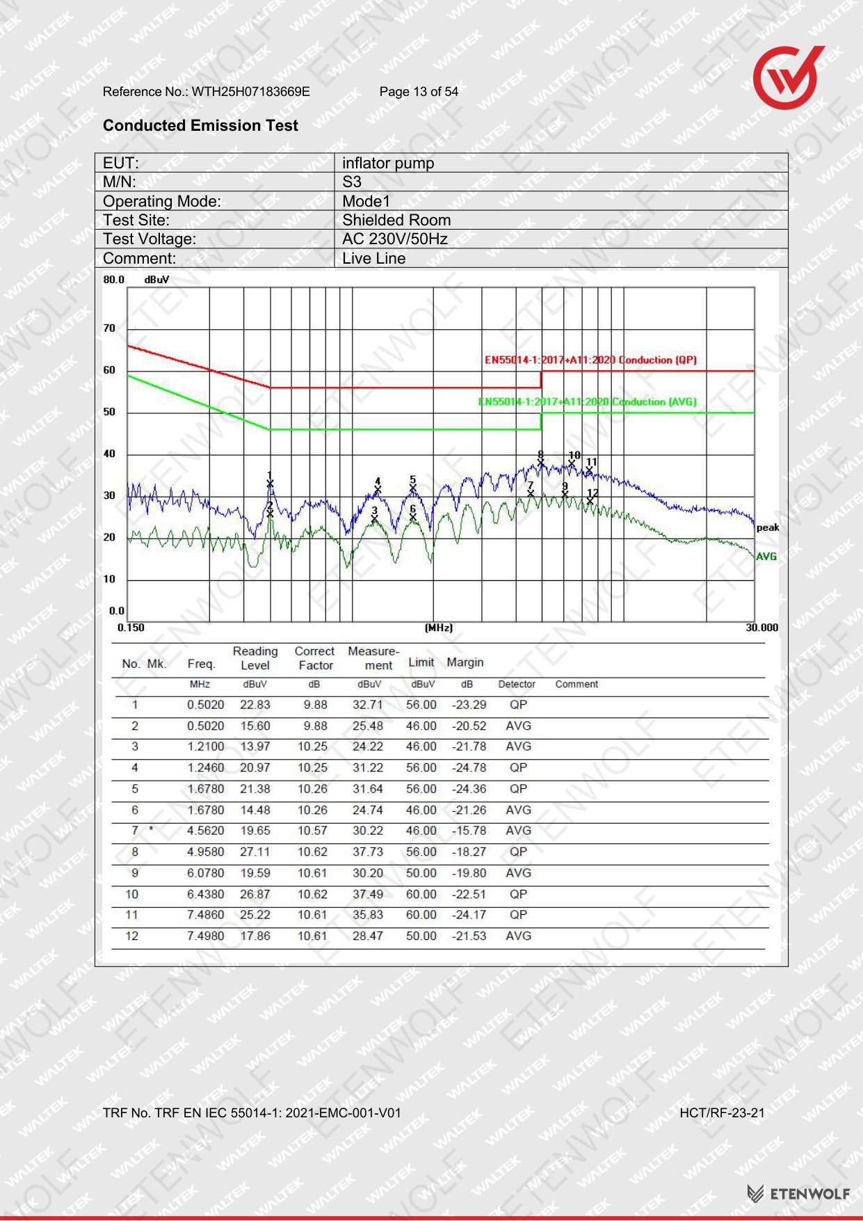 Document Page 13