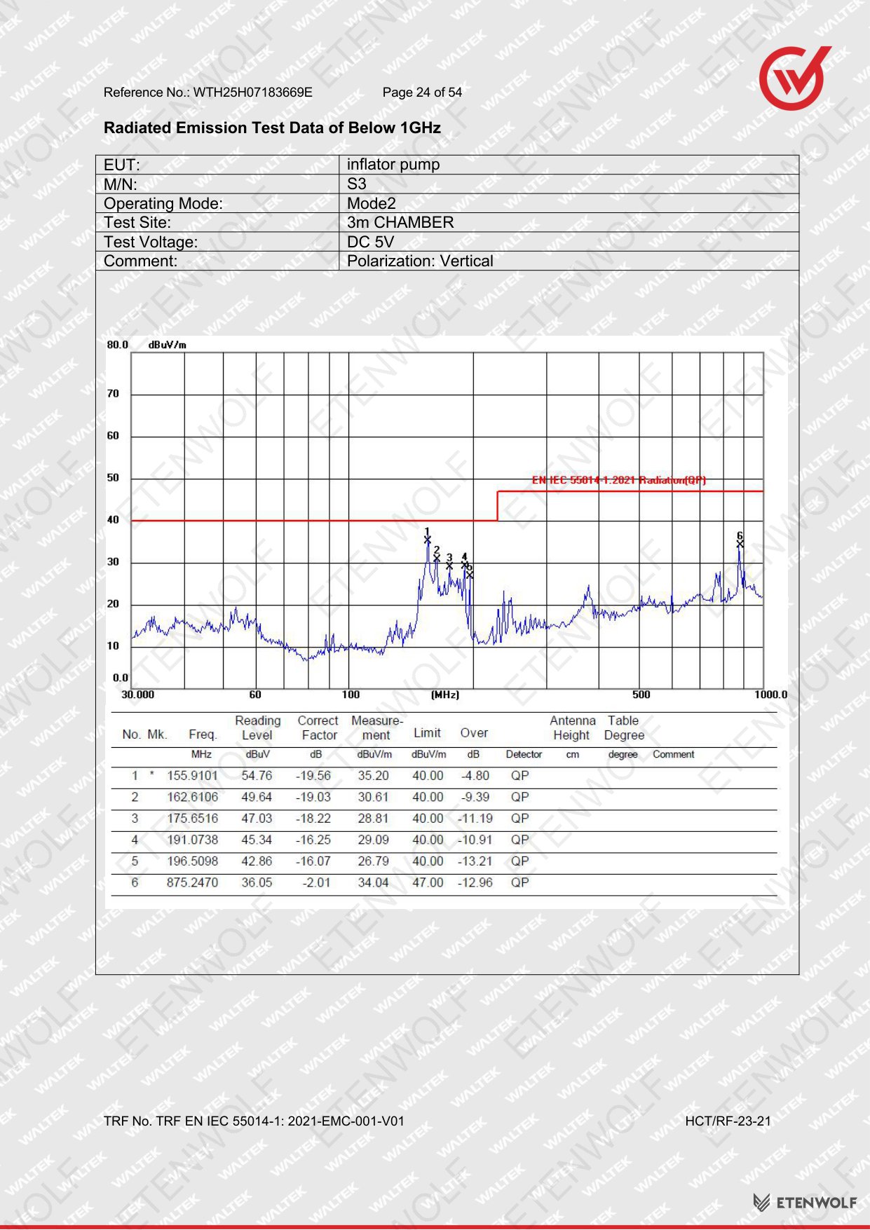 Document Page 24