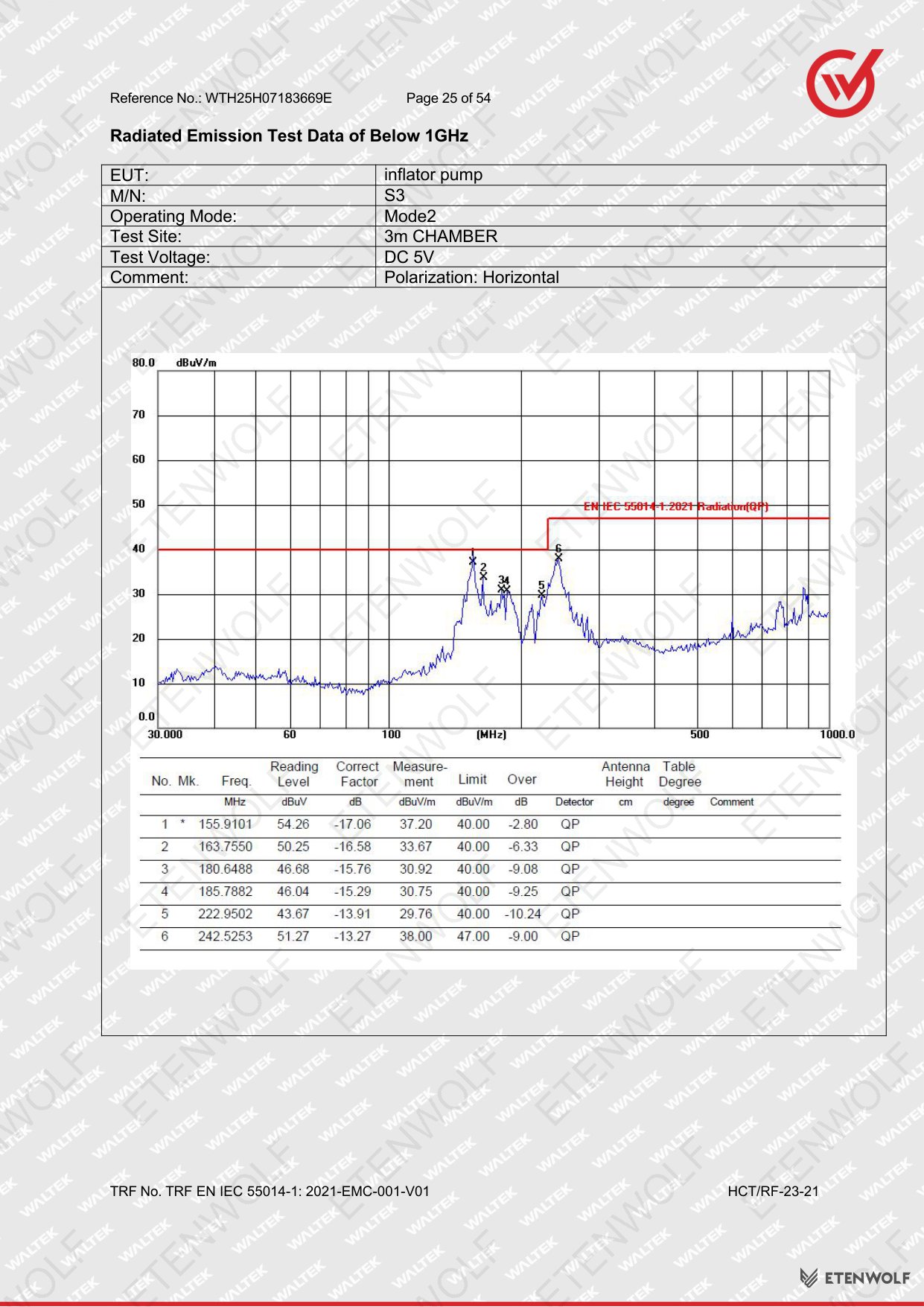 Document Page 25
