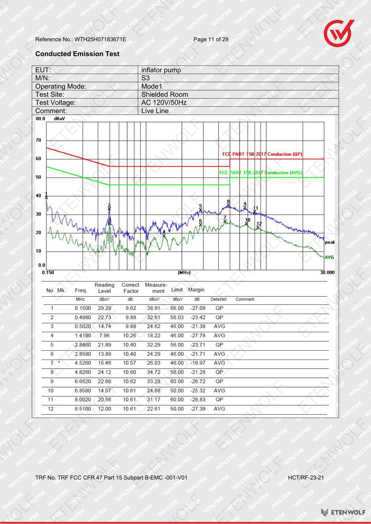 Document Page 11