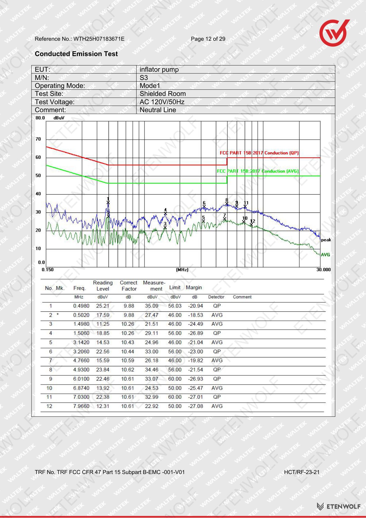 Document Page 12