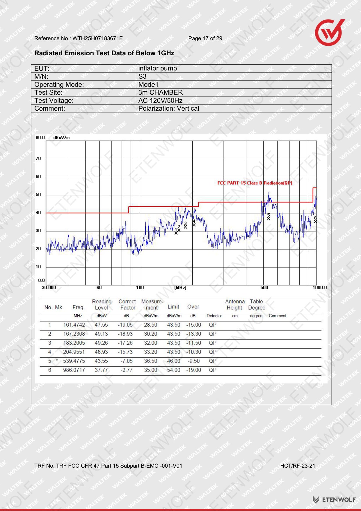 Document Page 17