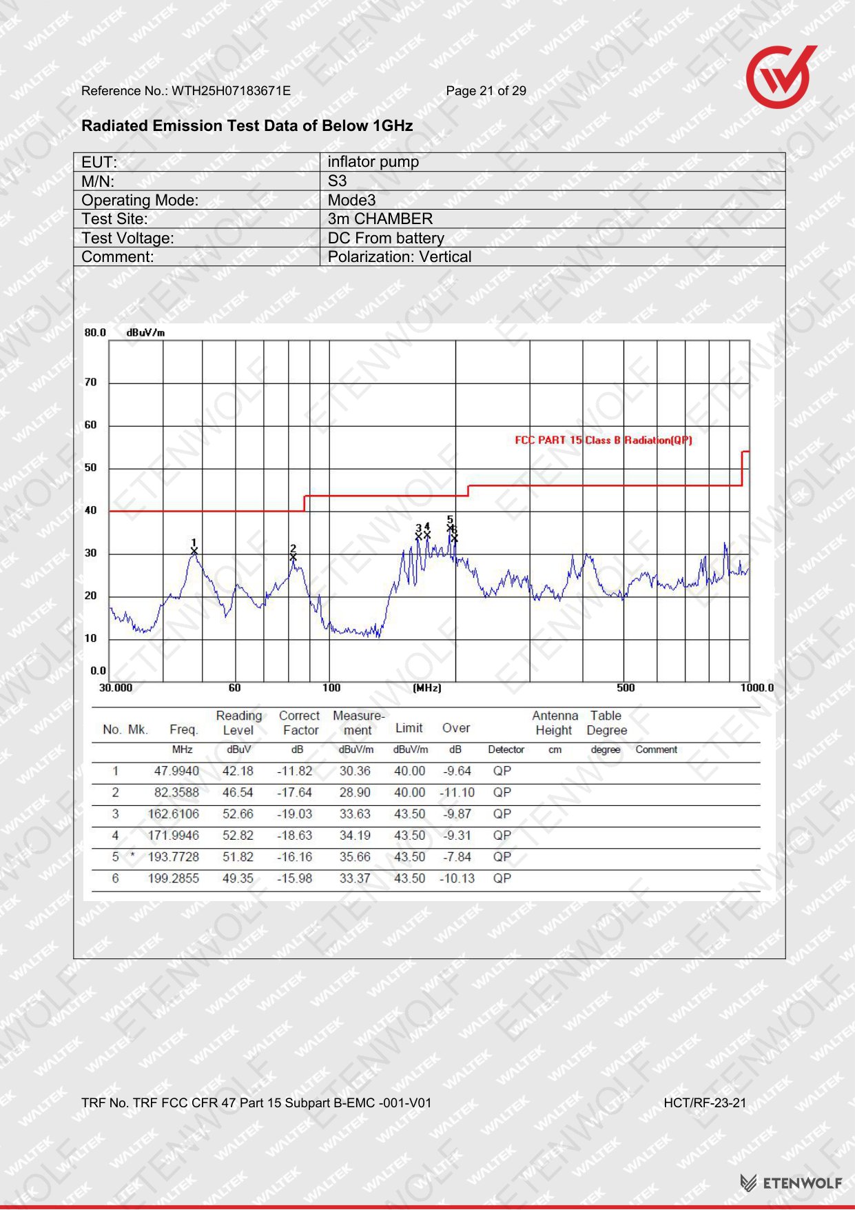 Document Page 21