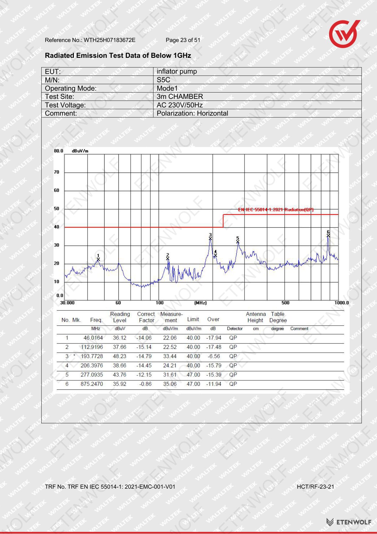 Document Page 23