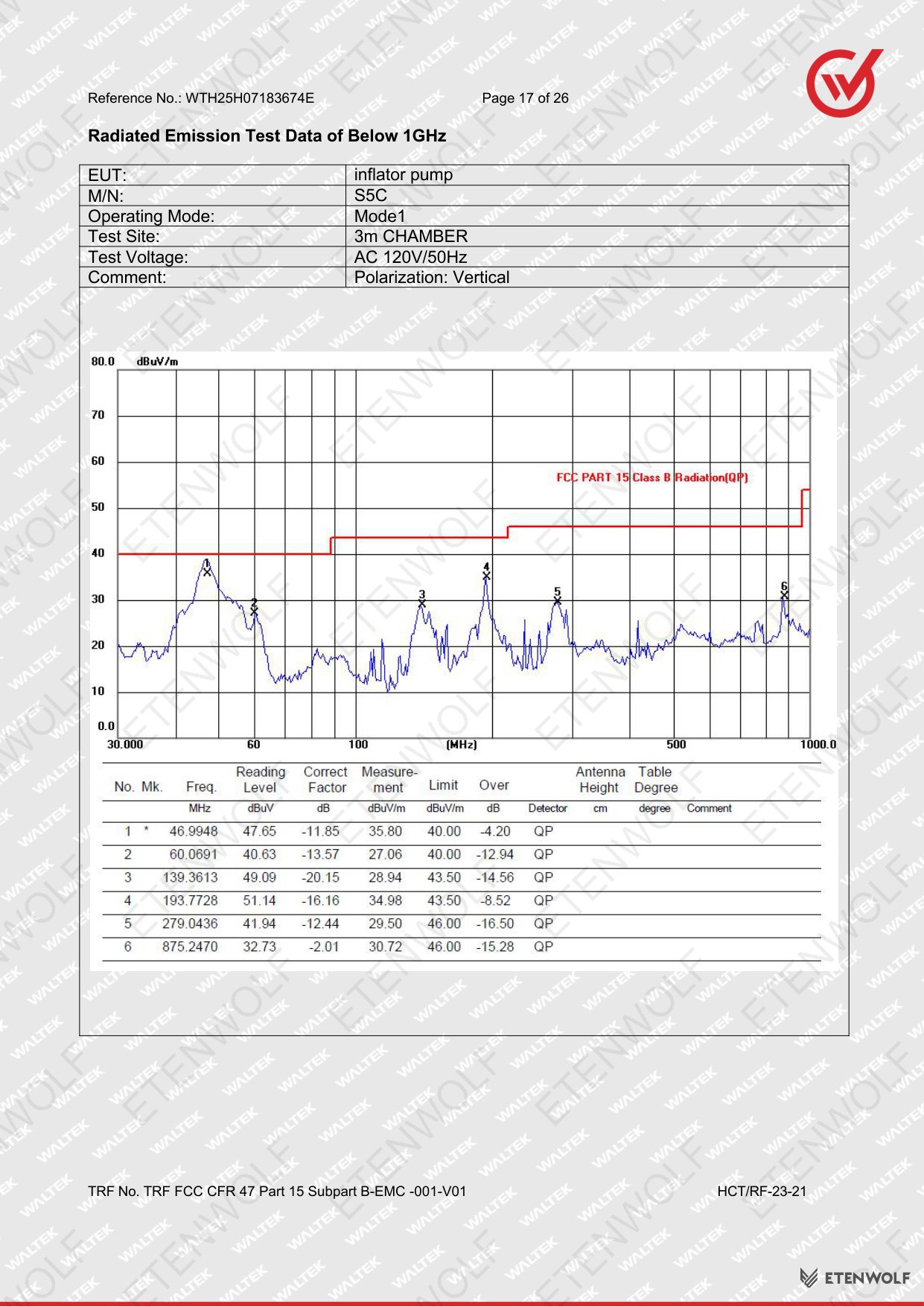 Document Page 17