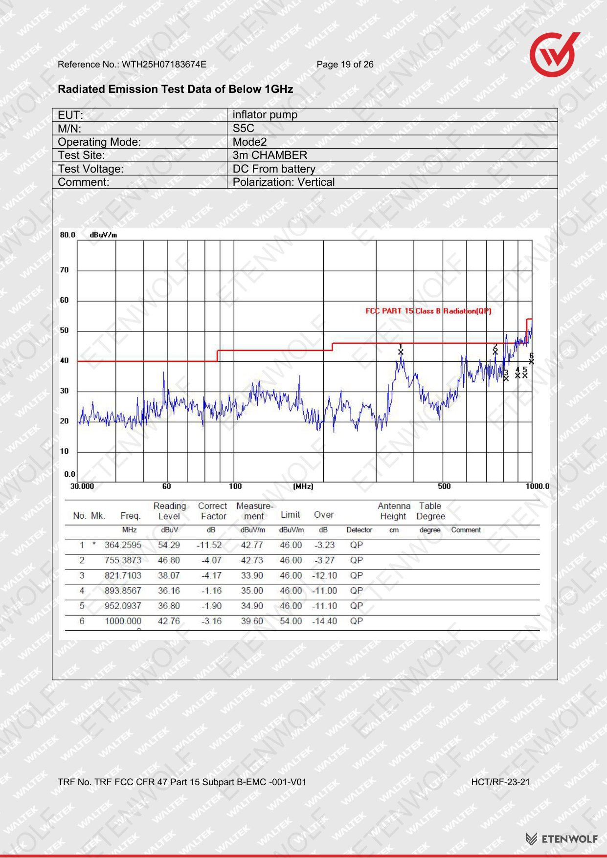Document Page 19