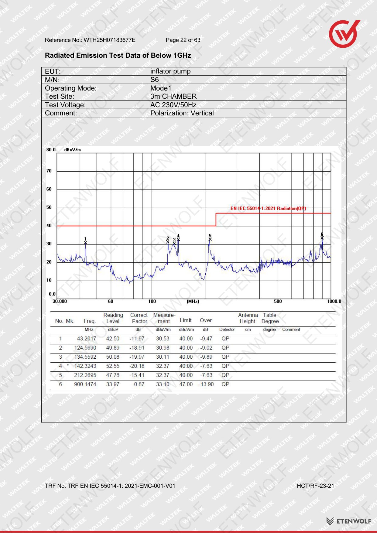 Document Page 22