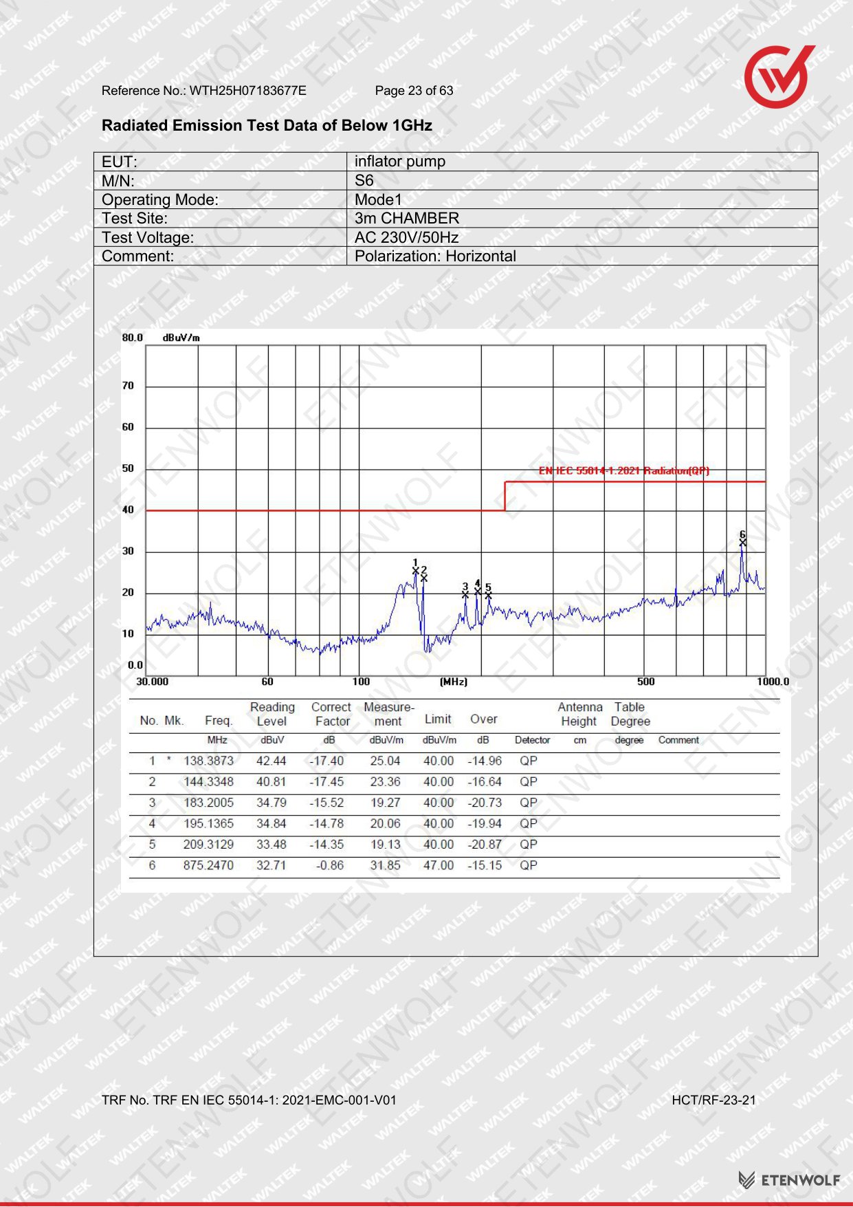 Document Page 23