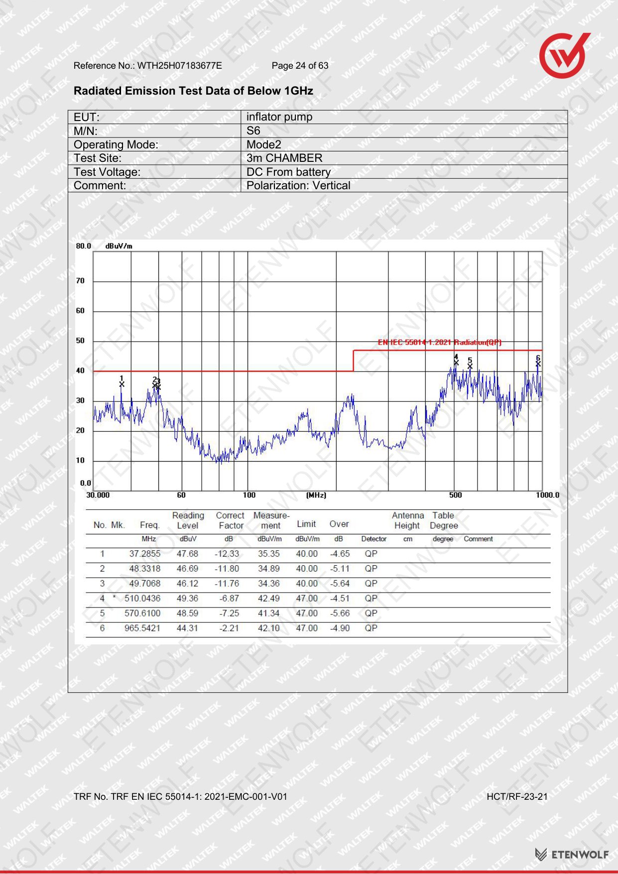 Document Page 24