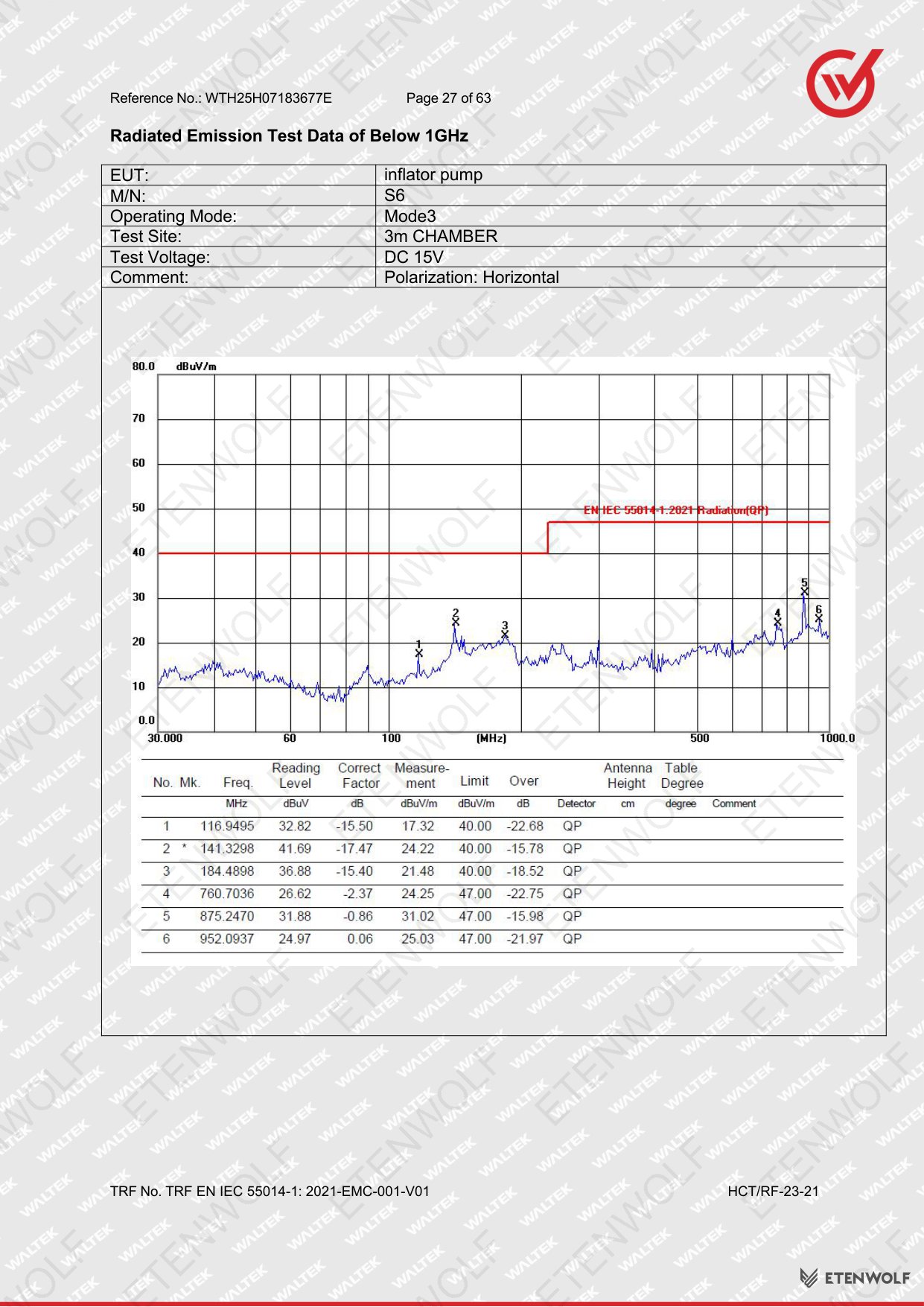 Document Page 27
