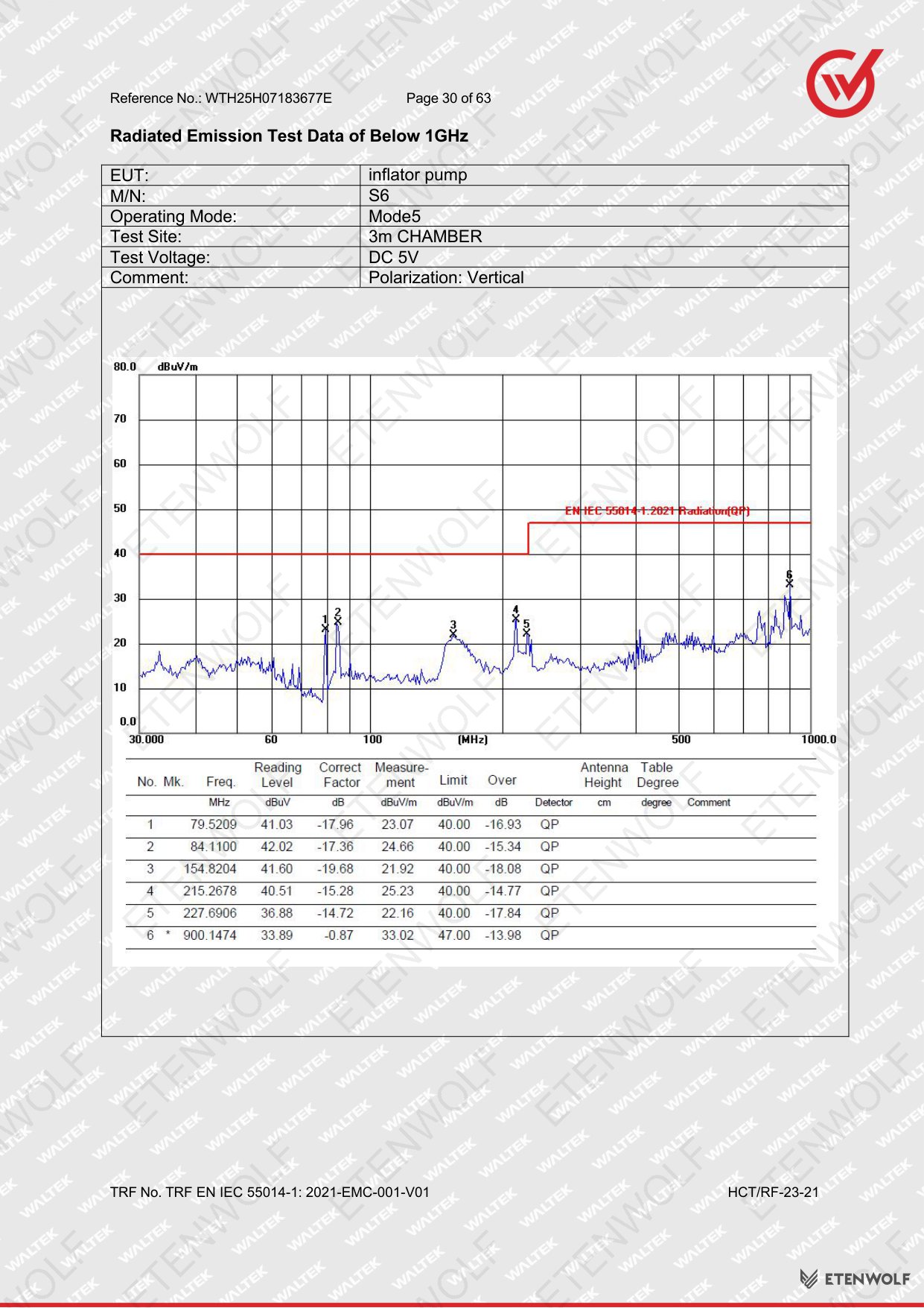 Document Page 30