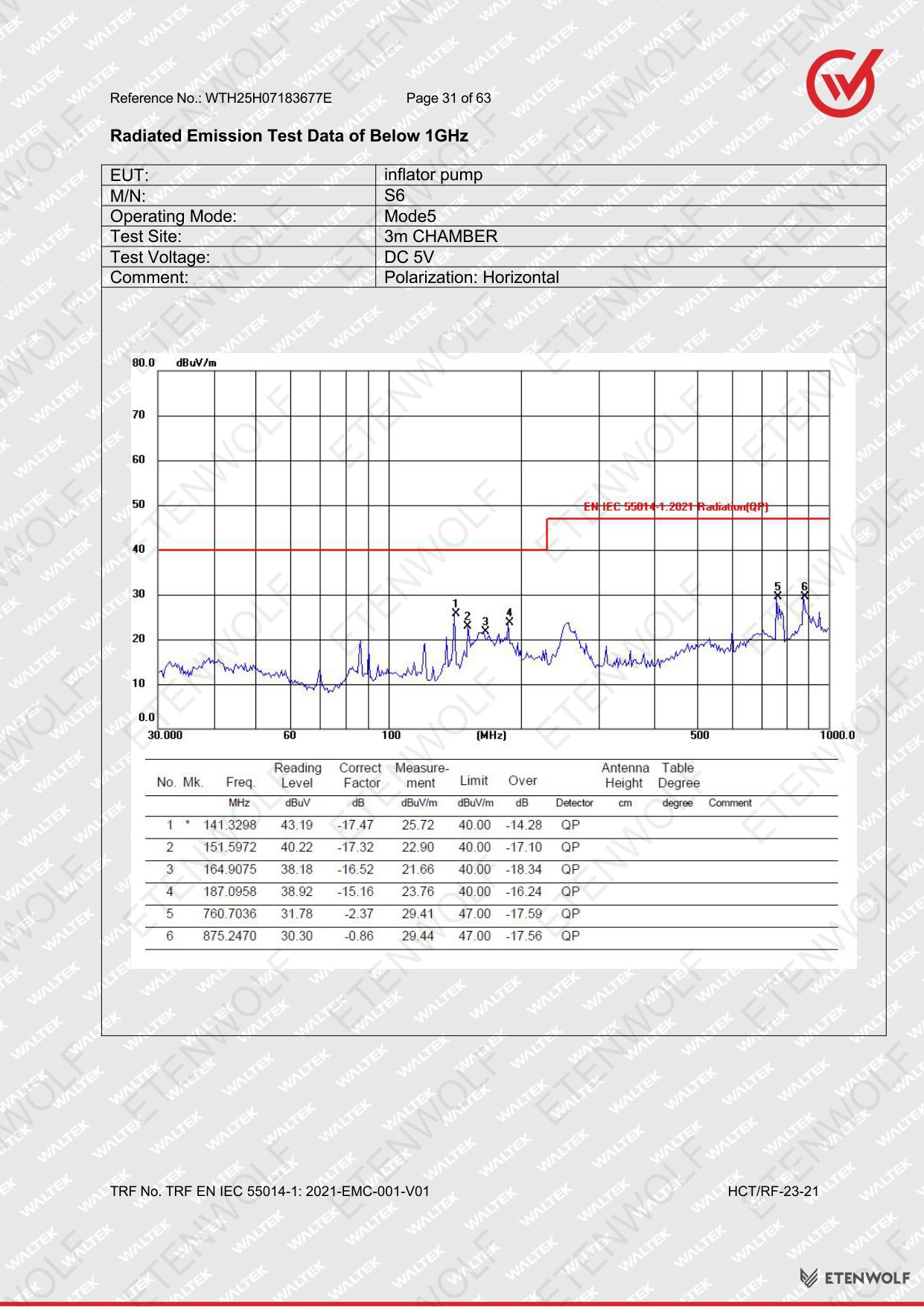 Document Page 31