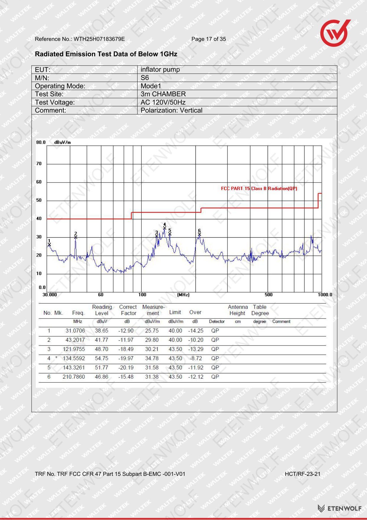 Document Page 17