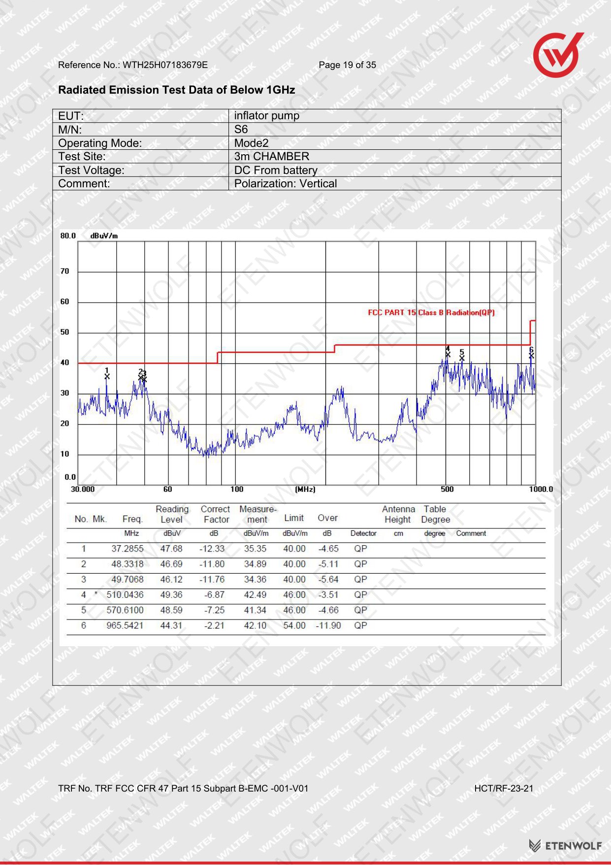 Document Page 19