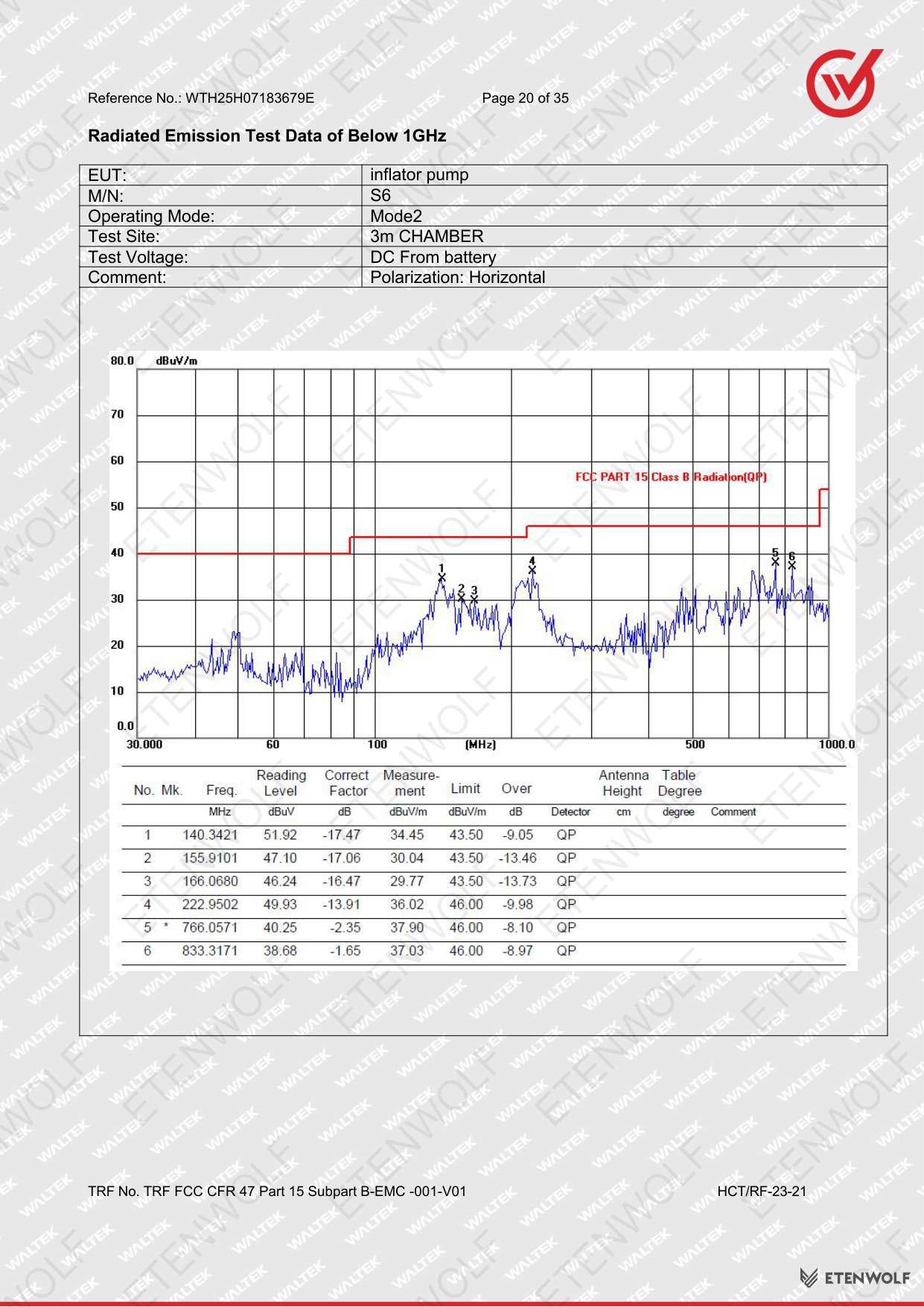 Document Page 20