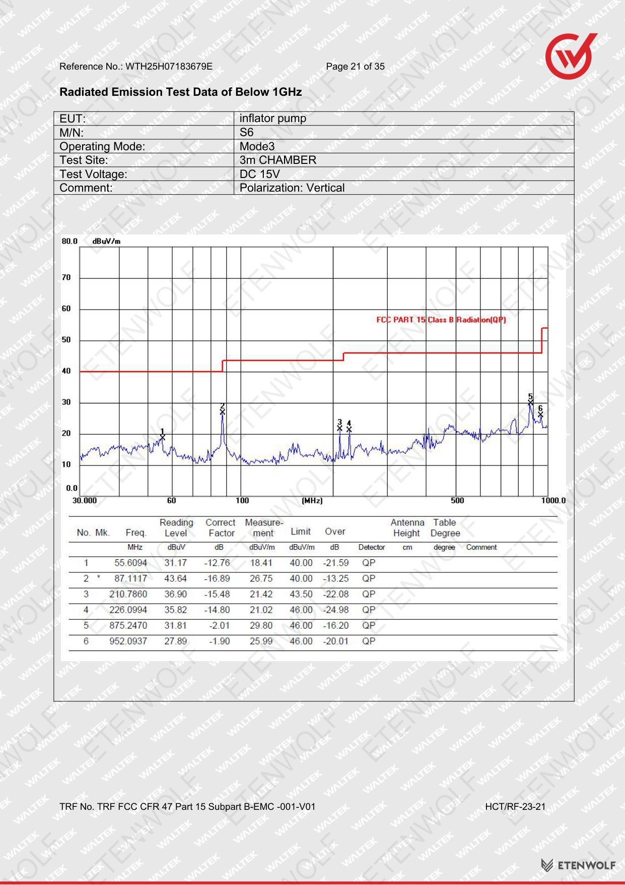 Document Page 21