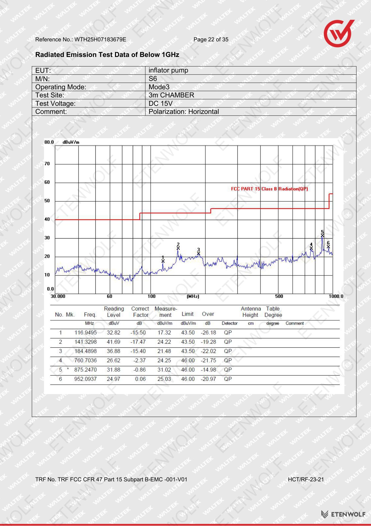 Document Page 22