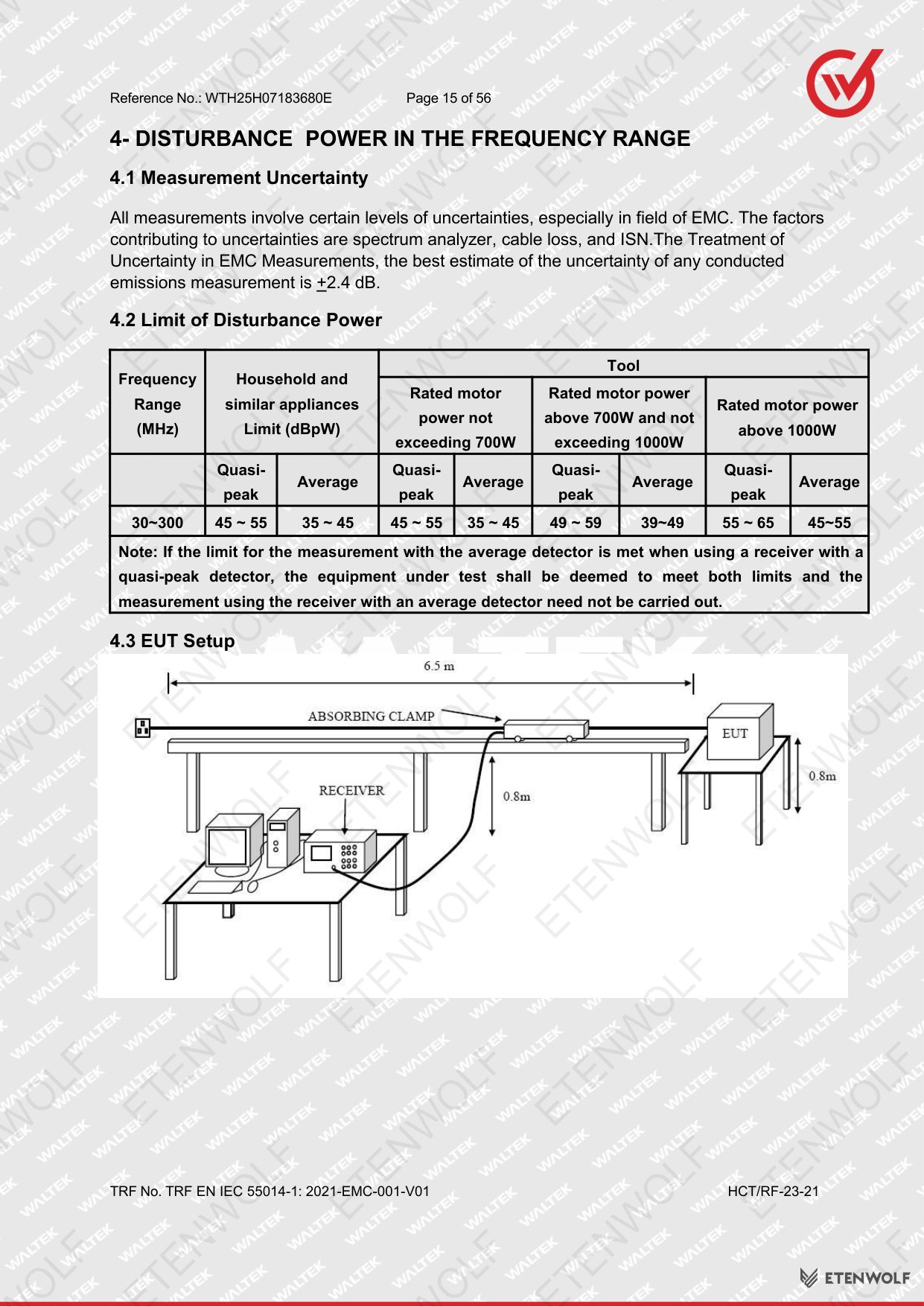 Document Page 15