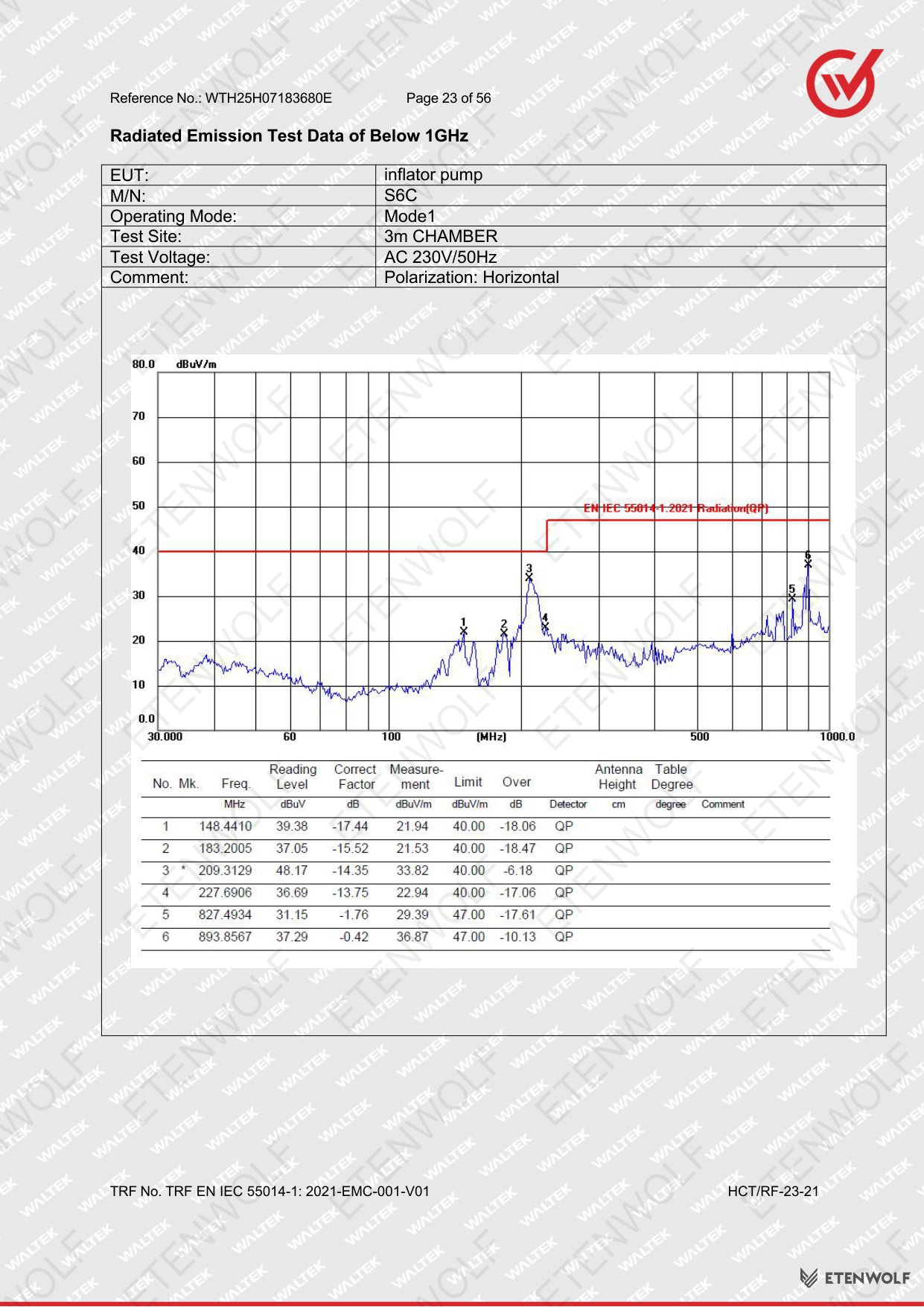 Document Page 23
