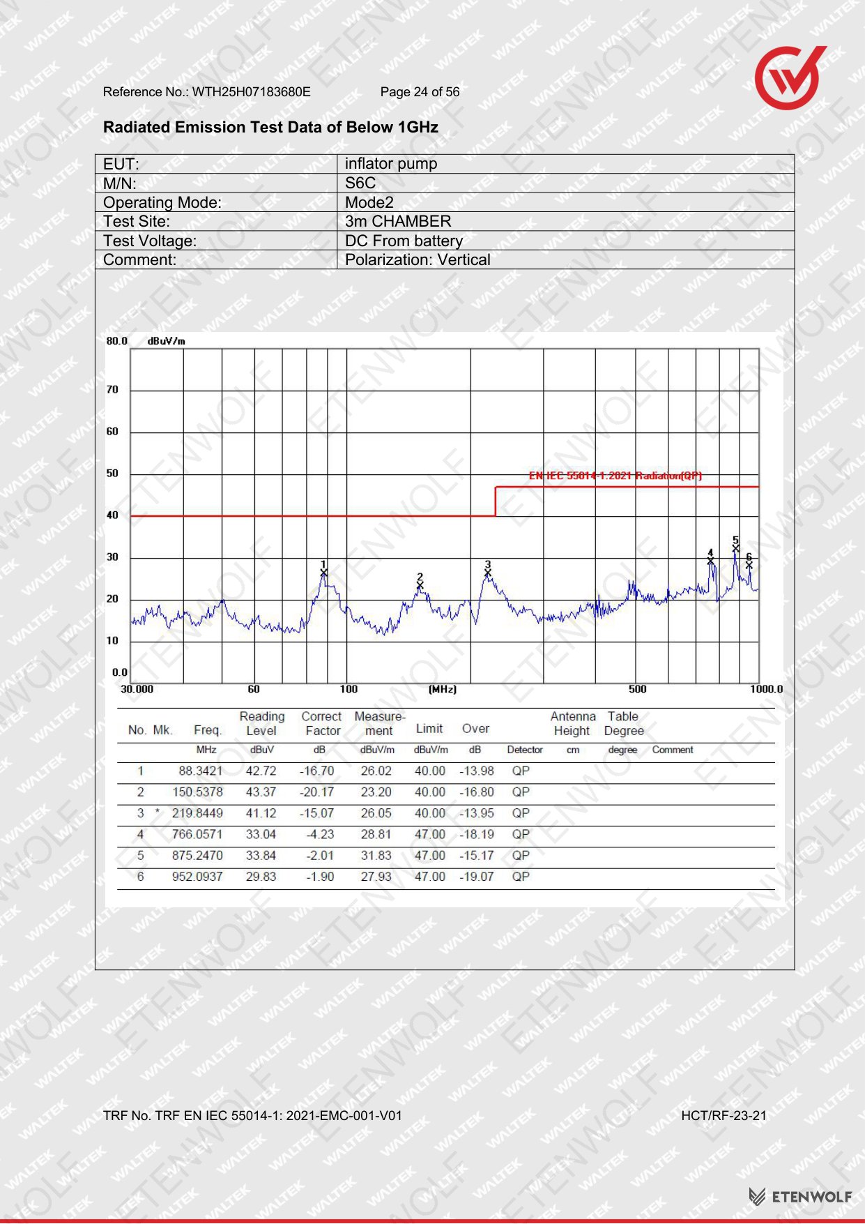 Document Page 24
