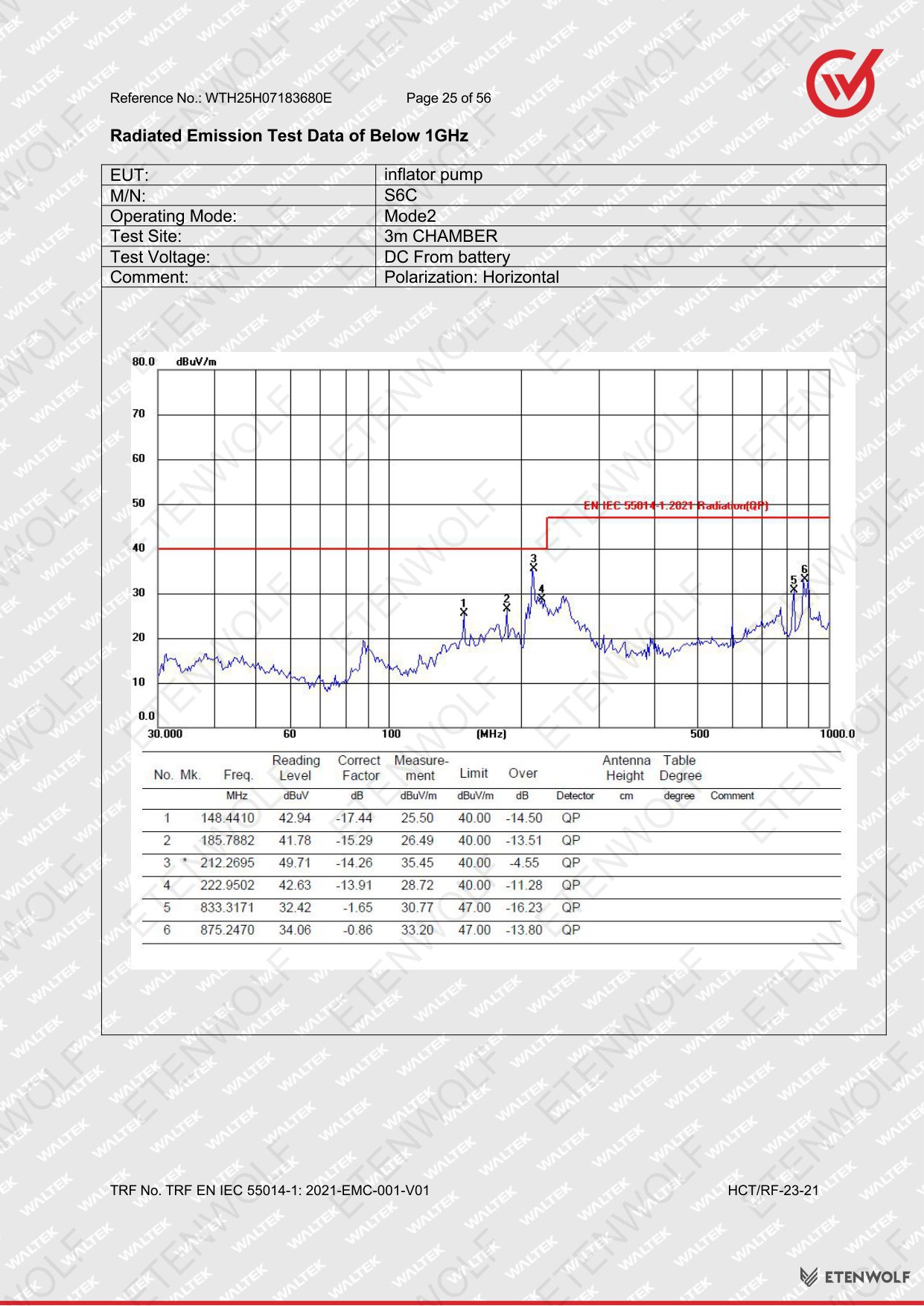 Document Page 25