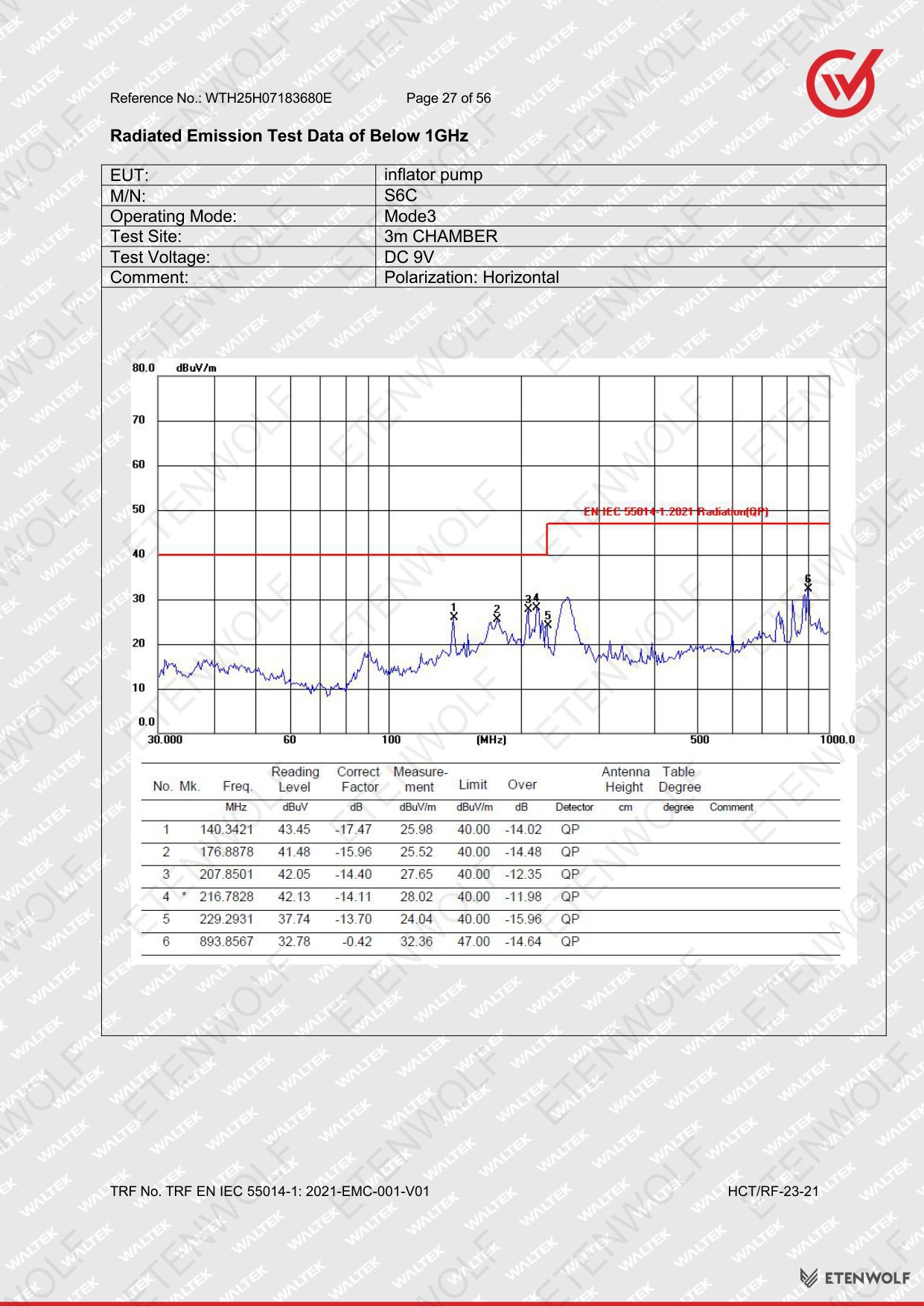 Document Page 27