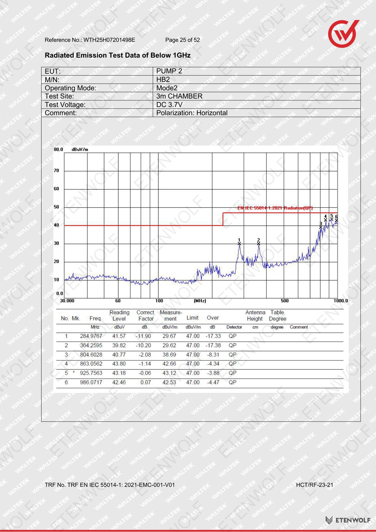 Document Page 25