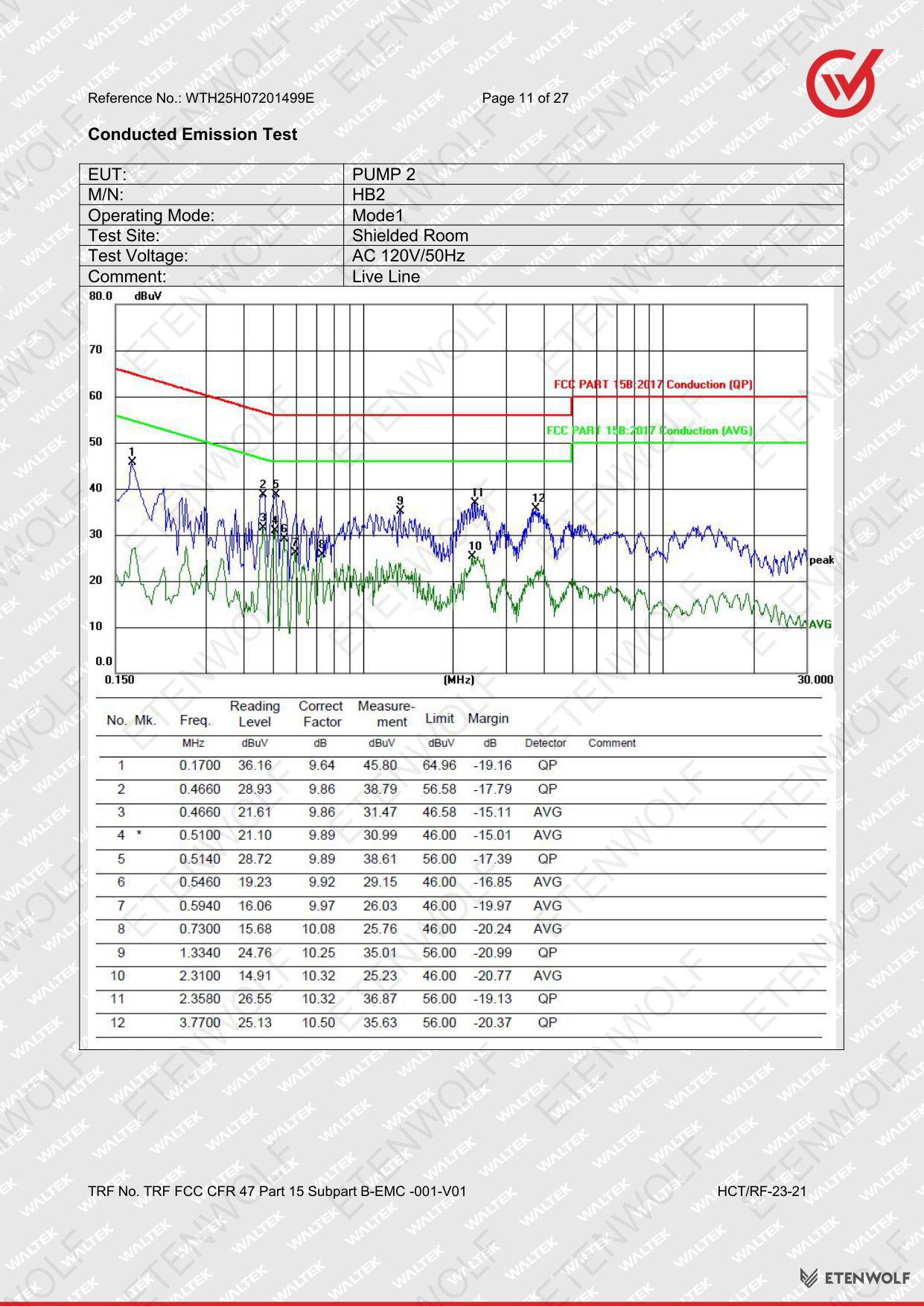 Document Page 11