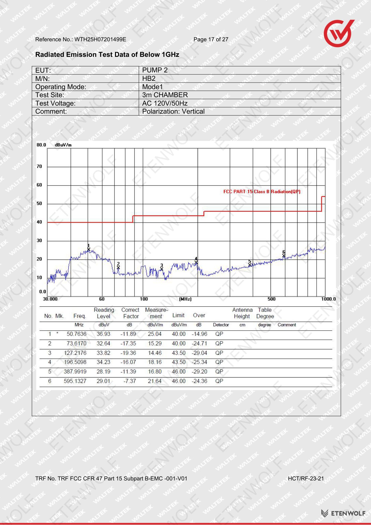 Document Page 17