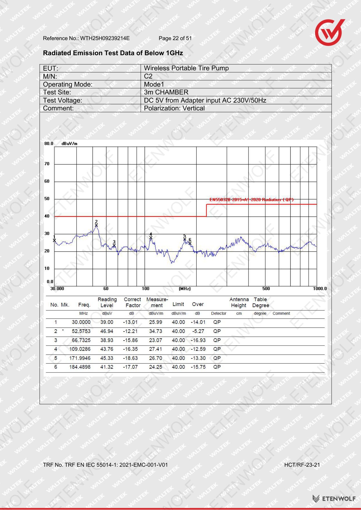 Document Page 22