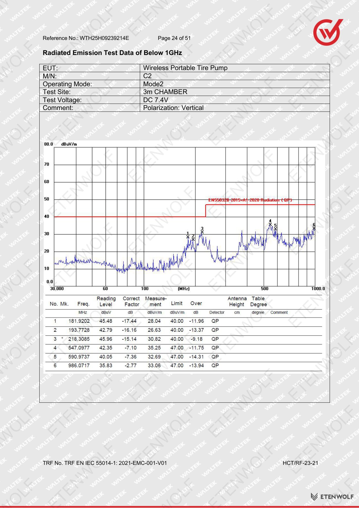 Document Page 24