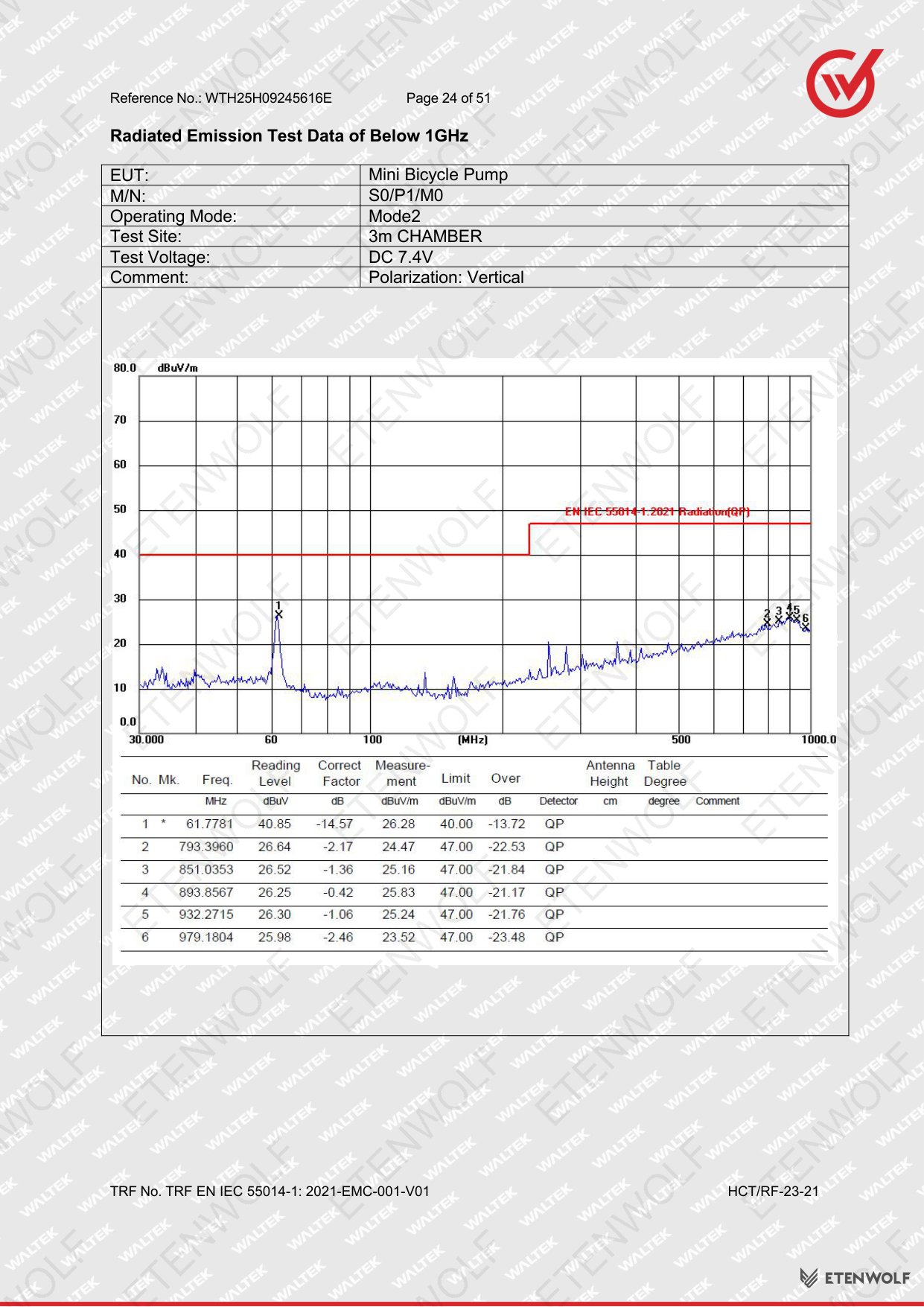 Document Page 24