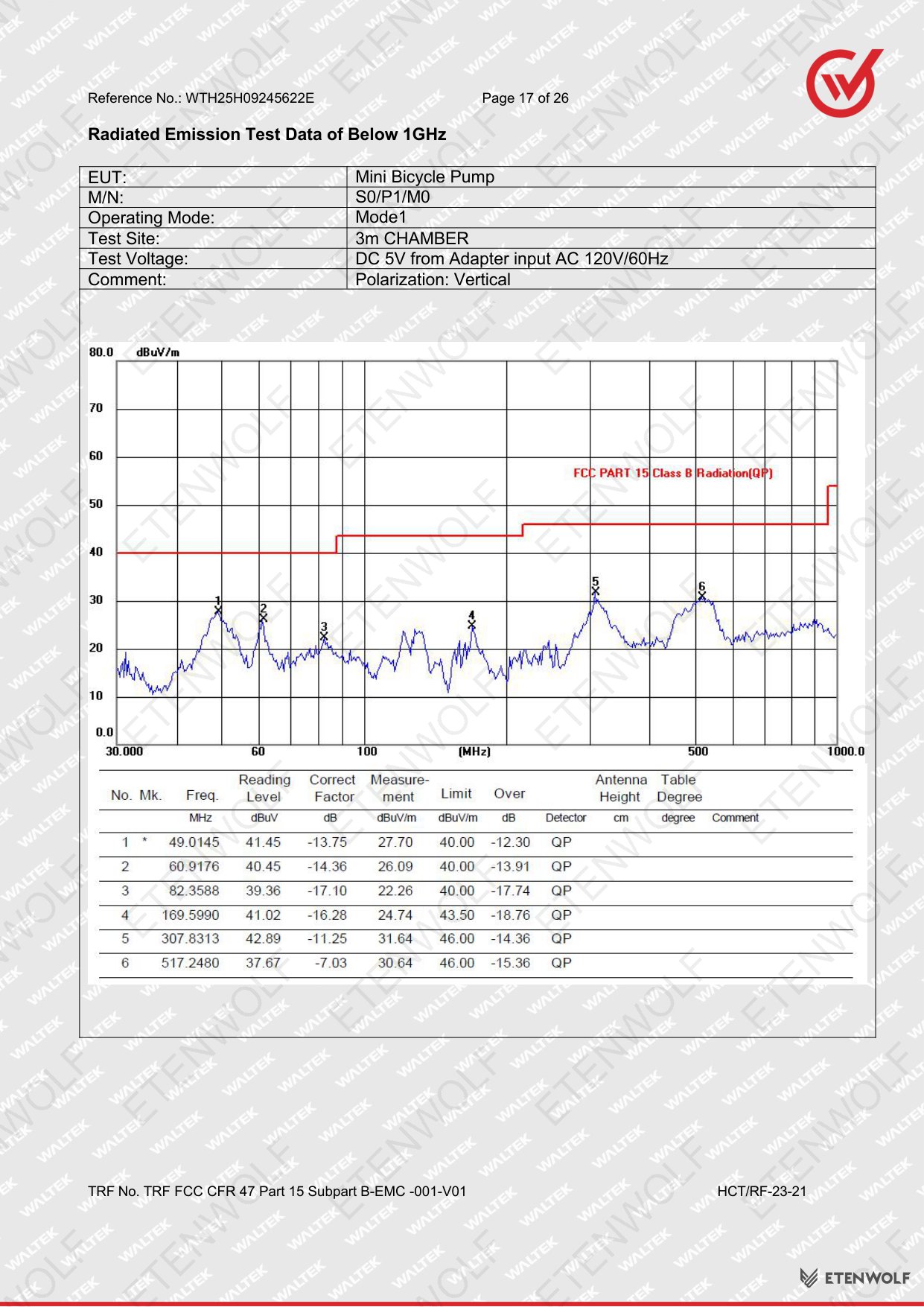 Document Page 17