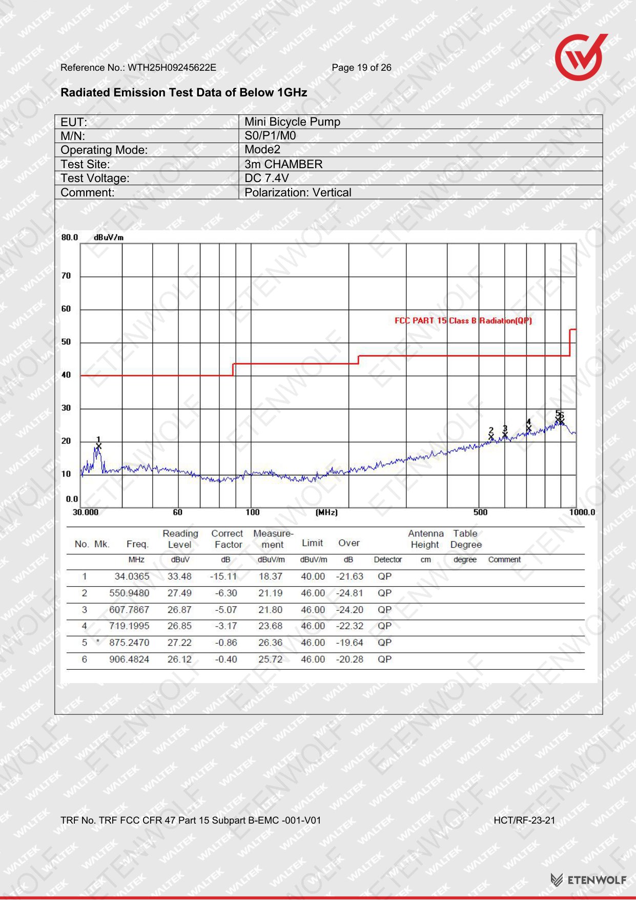 Document Page 19