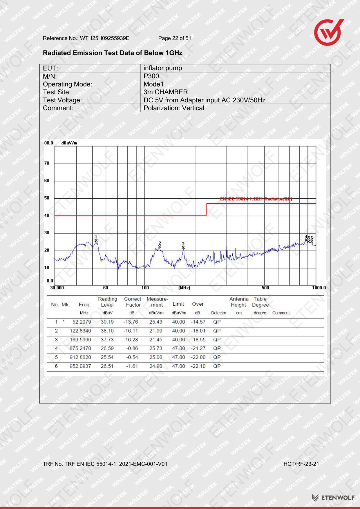 Document Page 22