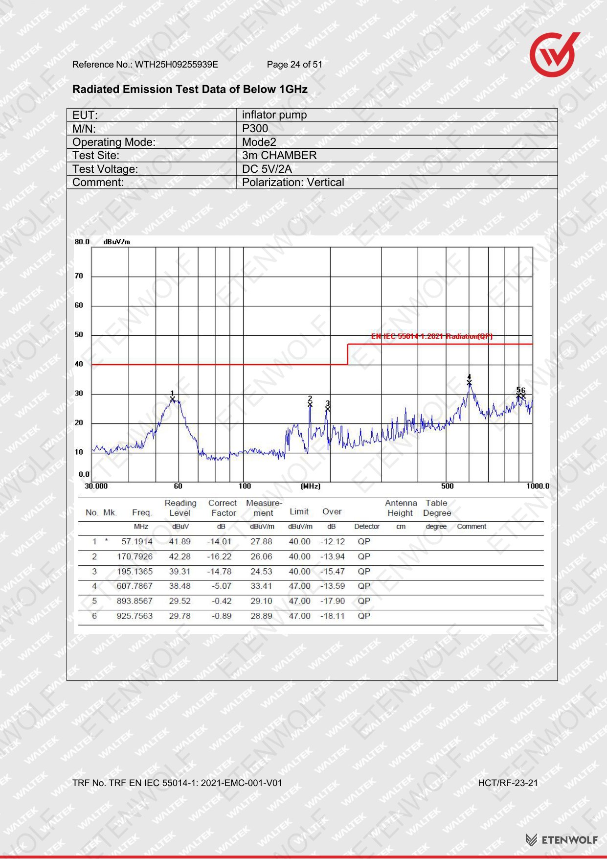 Document Page 24