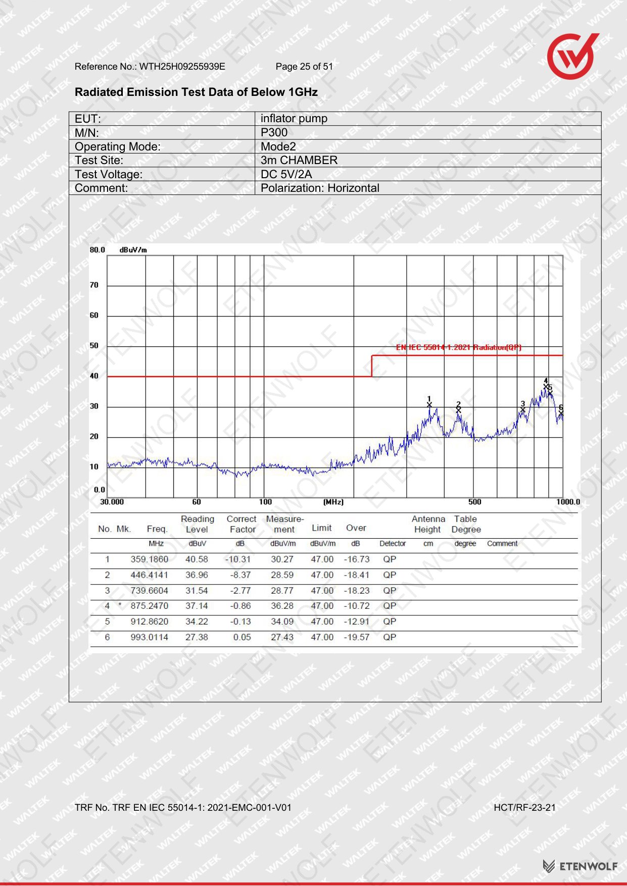 Document Page 25