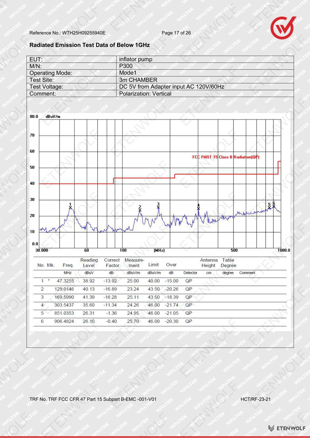 Document Page 17