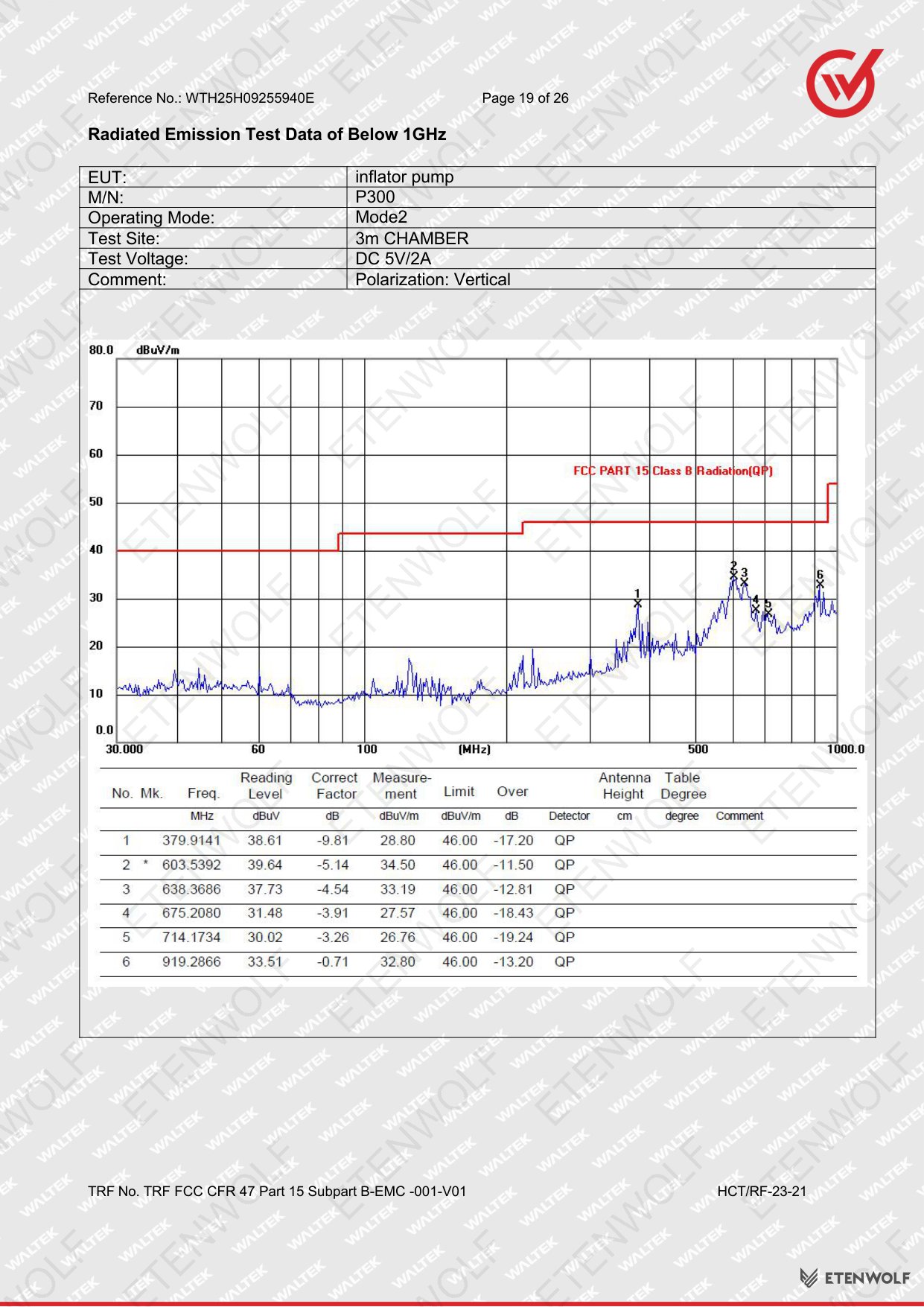 Document Page 19