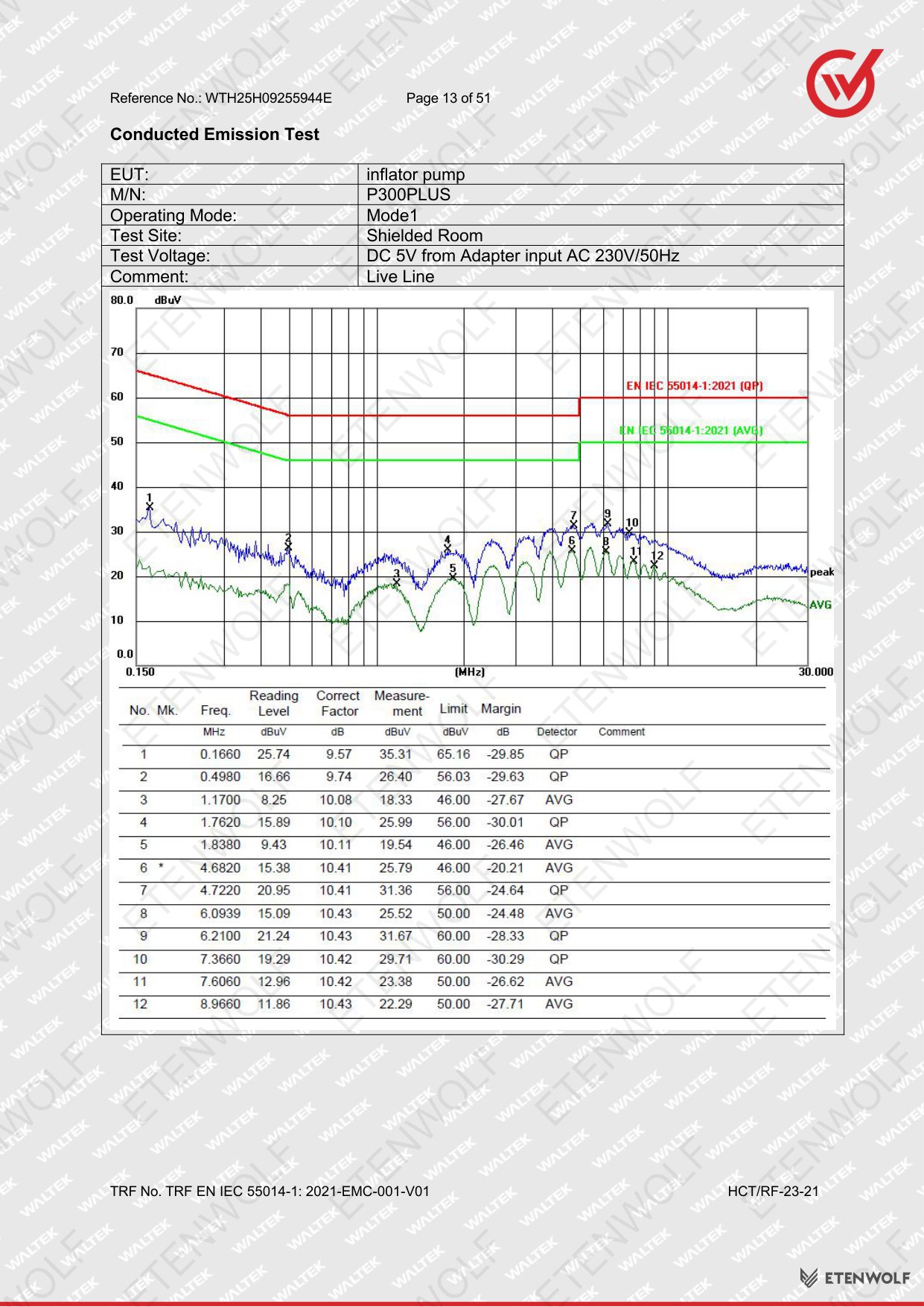 Document Page 13