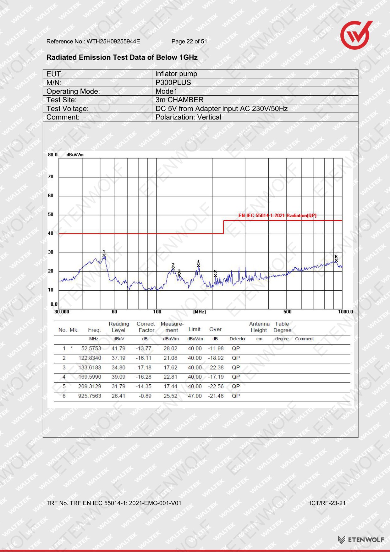 Document Page 22