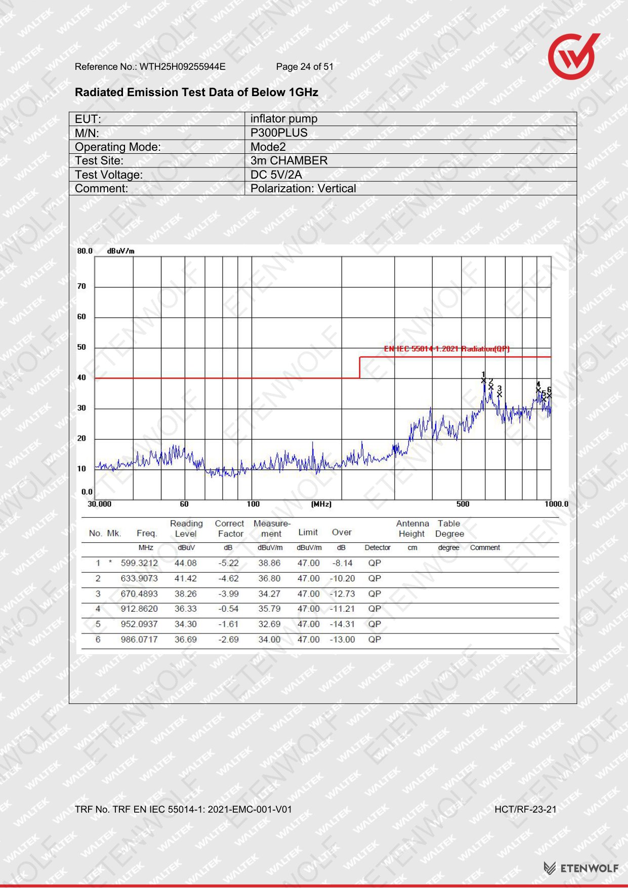 Document Page 24