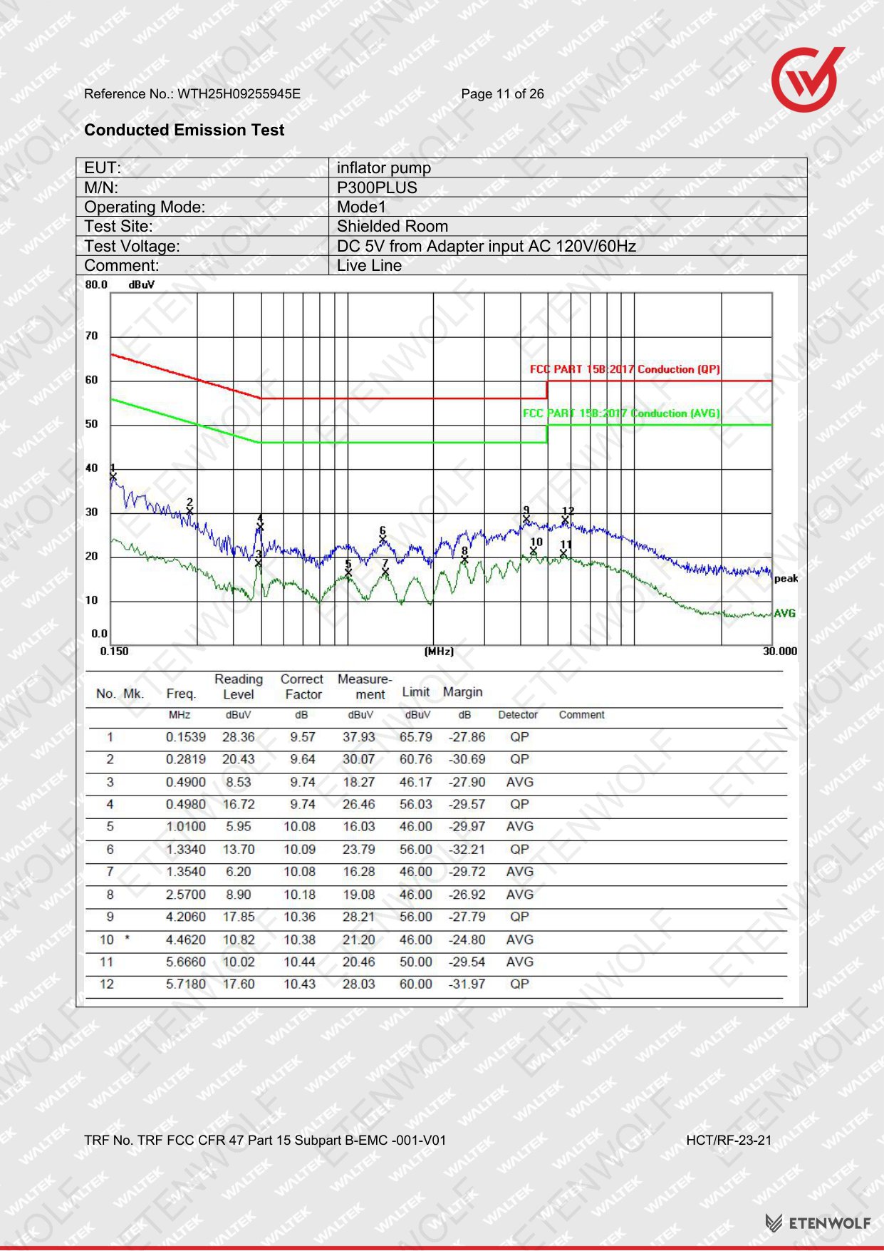 Document Page 11