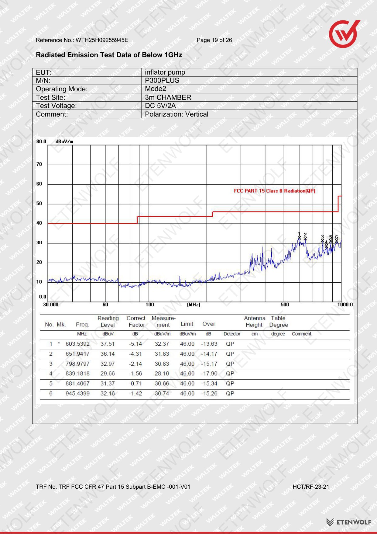 Document Page 19