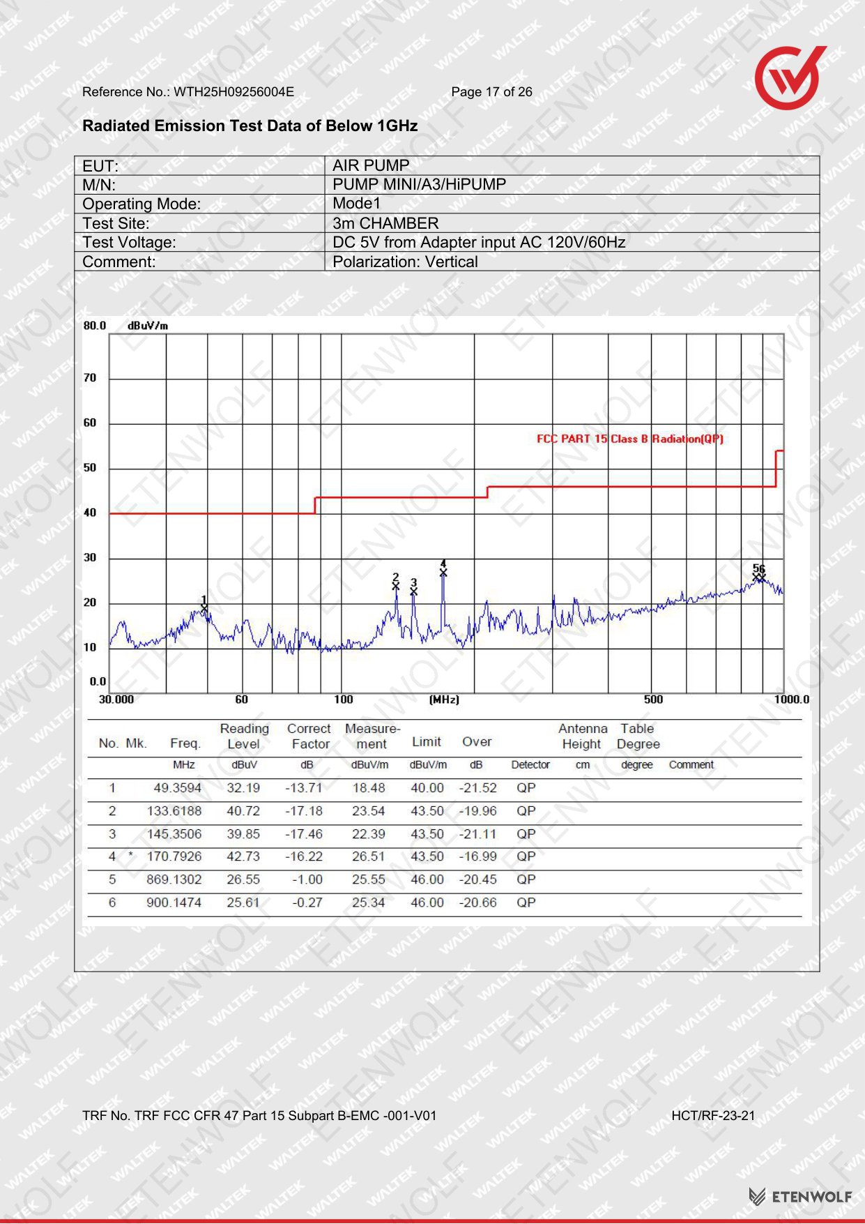 Document Page 17