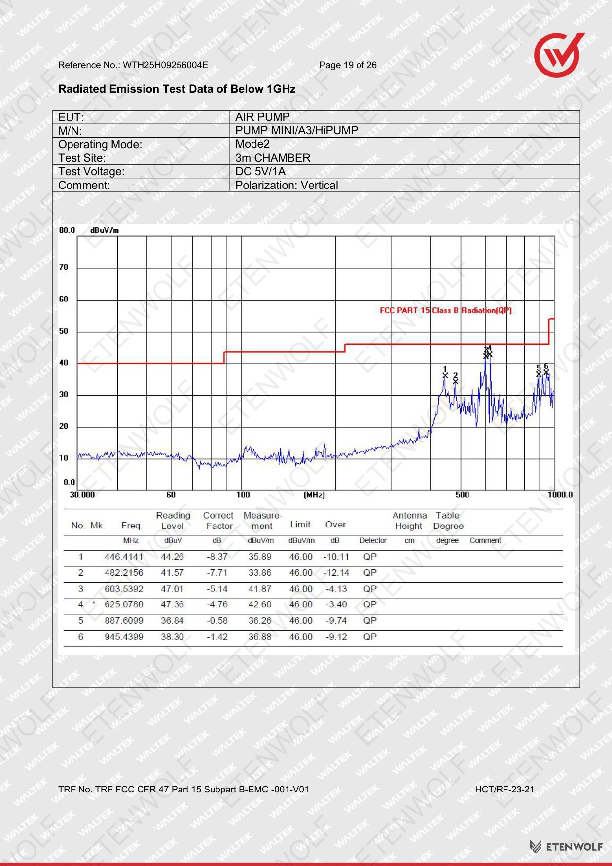 Document Page 19