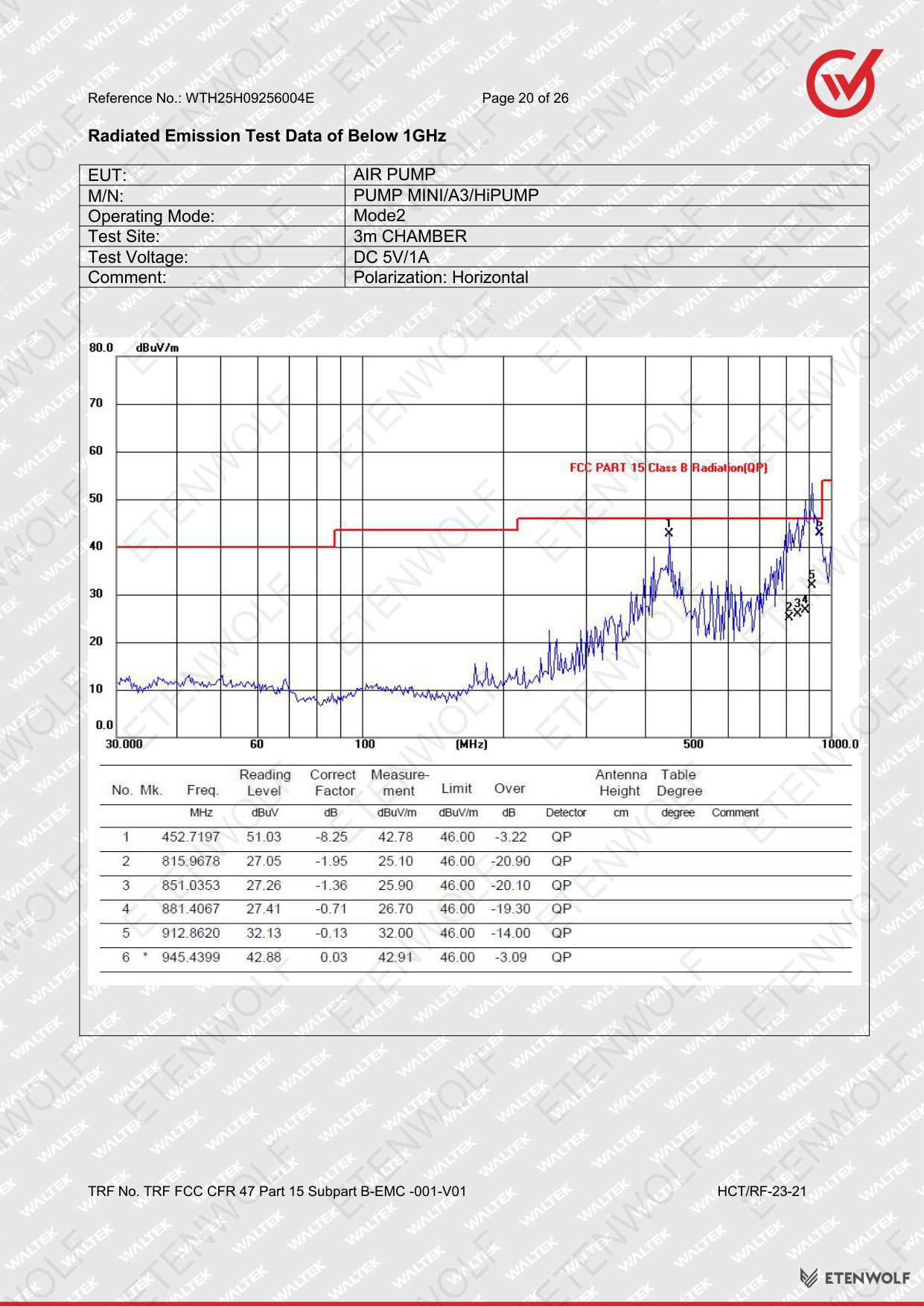 Document Page 20